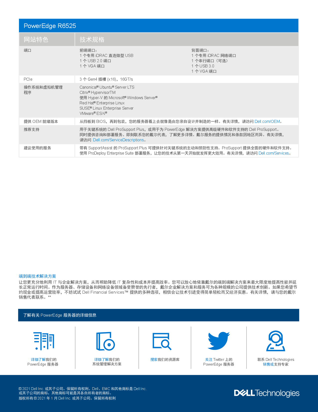Dell EMC PowerEdge R6525 机架式服务器产品介绍PDF第3页