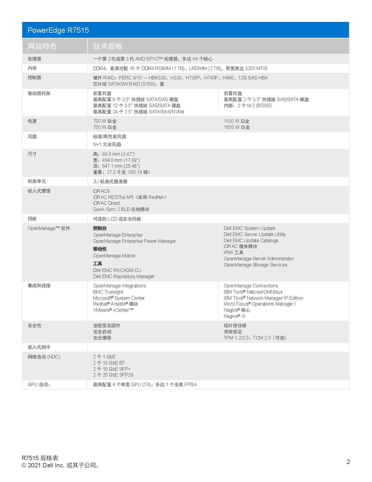 Dell EMC PowerEdge R7515 机架式服务器产品介绍PDF第2页