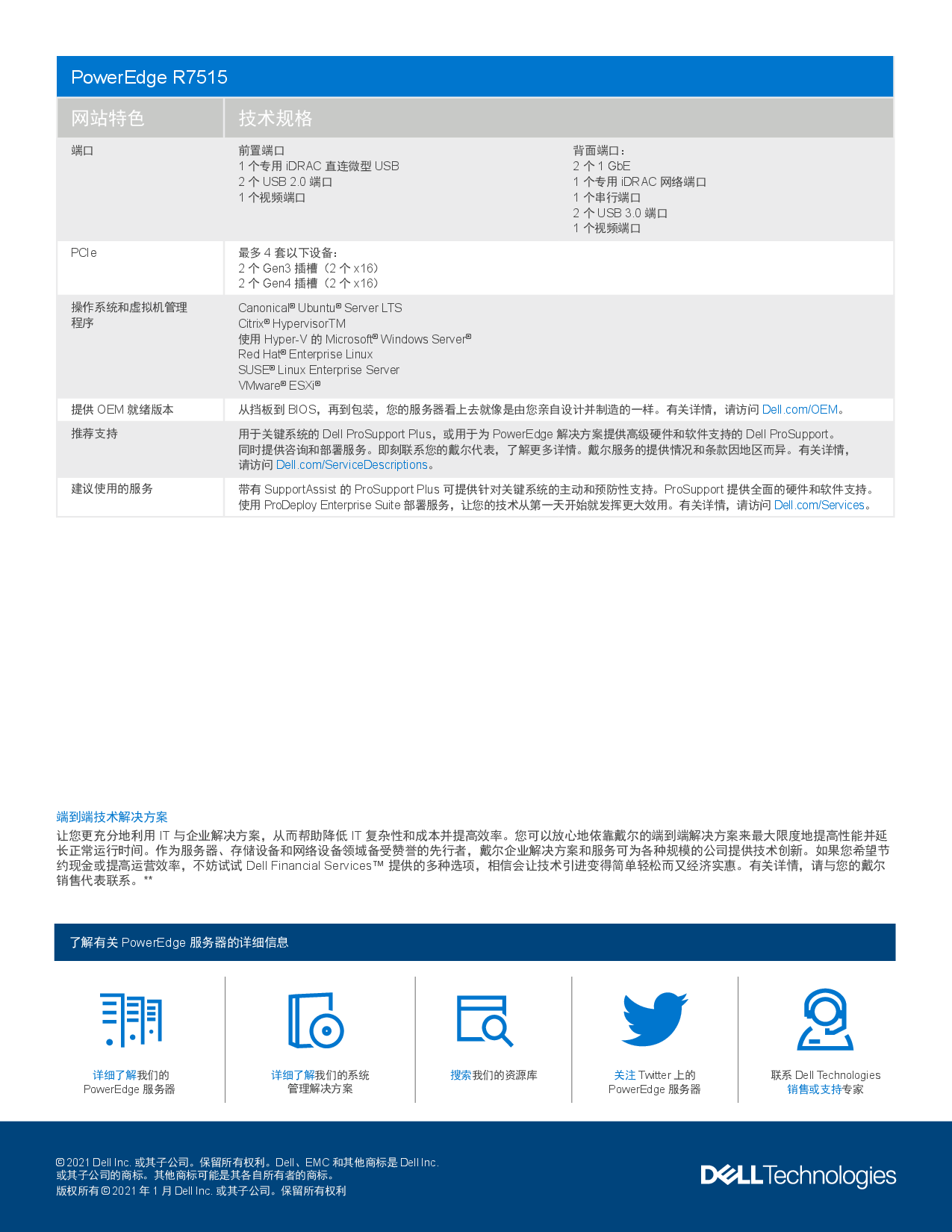 Dell EMC PowerEdge R7515 机架式服务器产品介绍PDF第3页