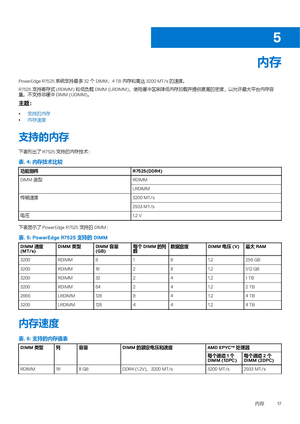 Dell EMC PowerEdge R7525 机架式服务器技术指南PDF第17页