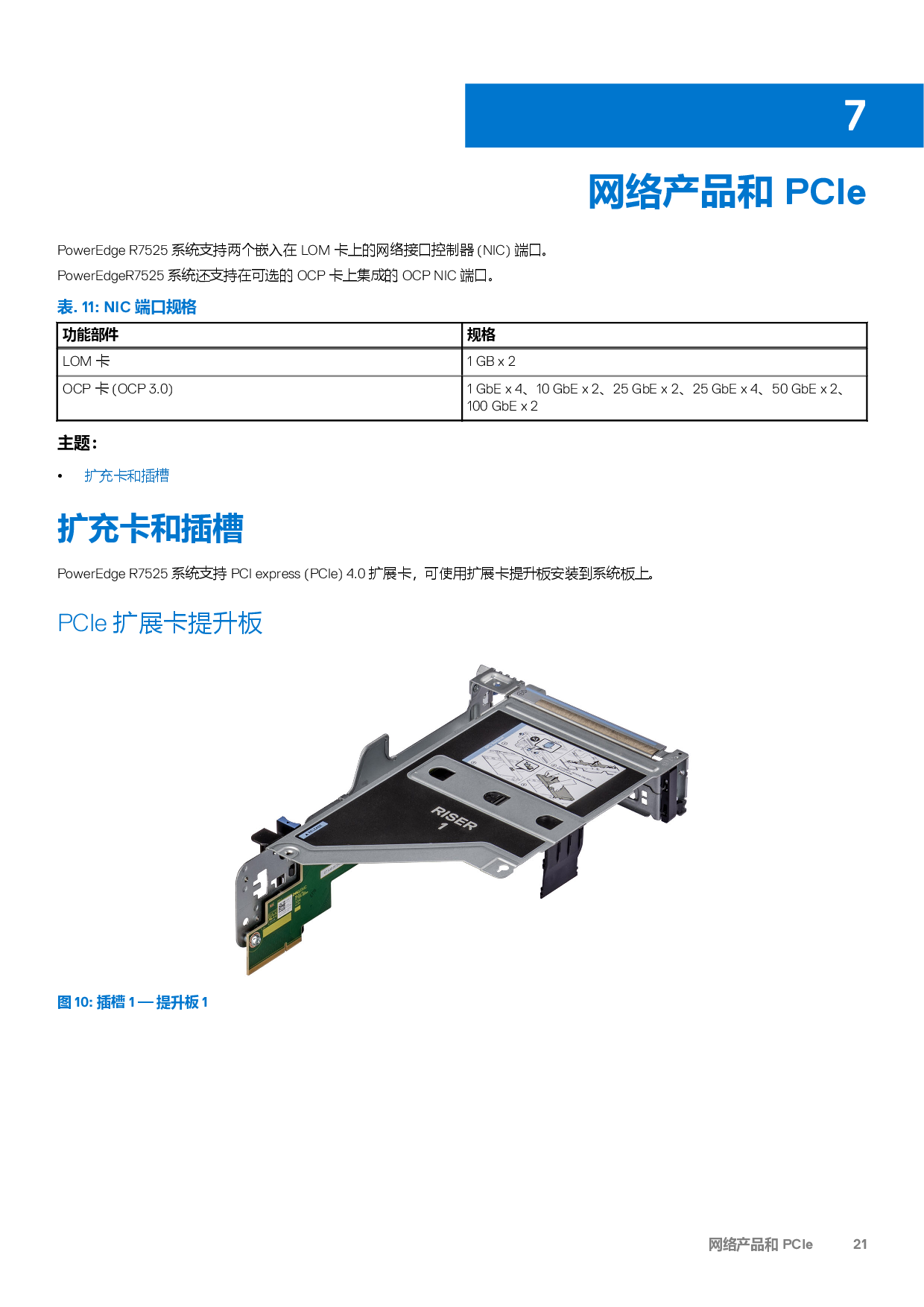 Dell EMC PowerEdge R7525 机架式服务器技术指南PDF第21页