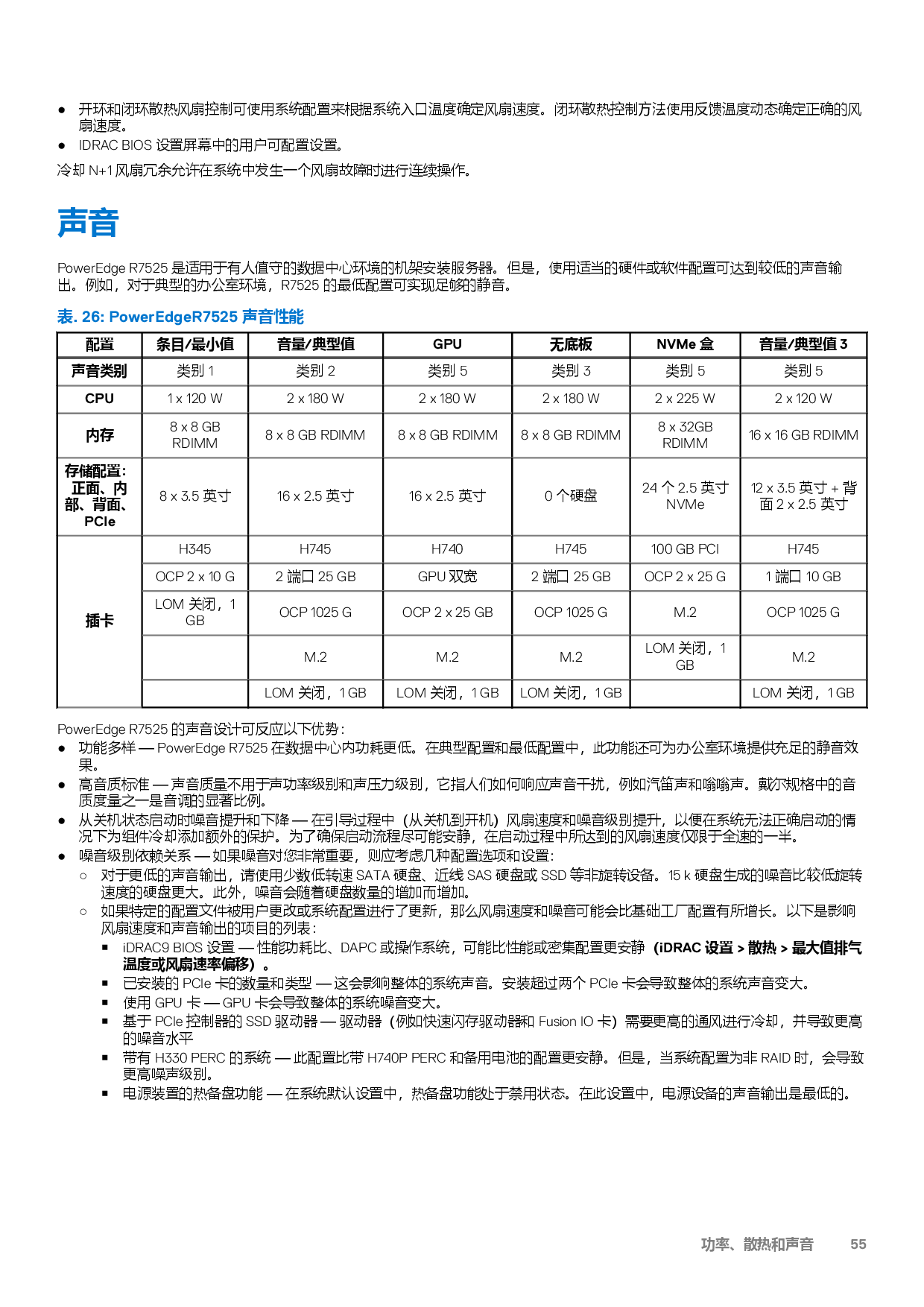 Dell EMC PowerEdge R7525 机架式服务器技术指南PDF第55页