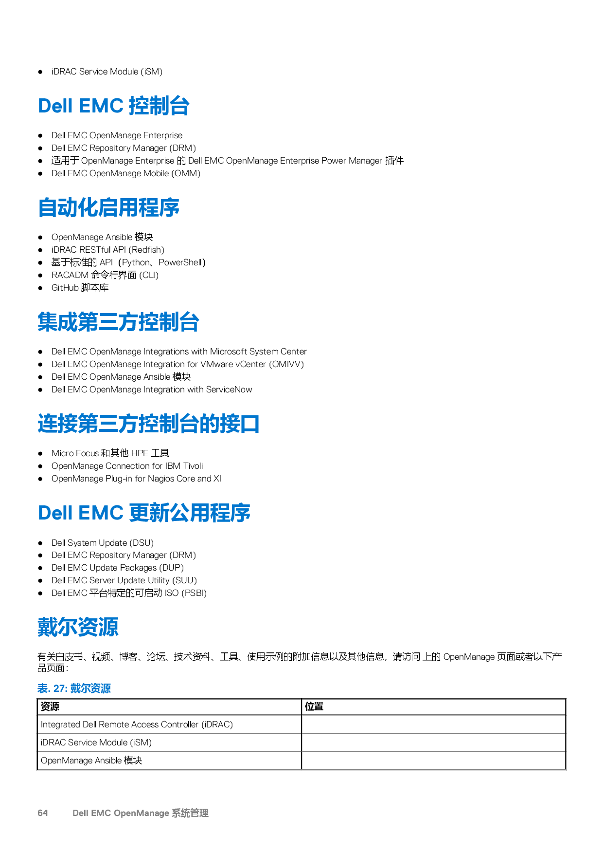Dell EMC PowerEdge R7525 机架式服务器技术指南PDF第64页