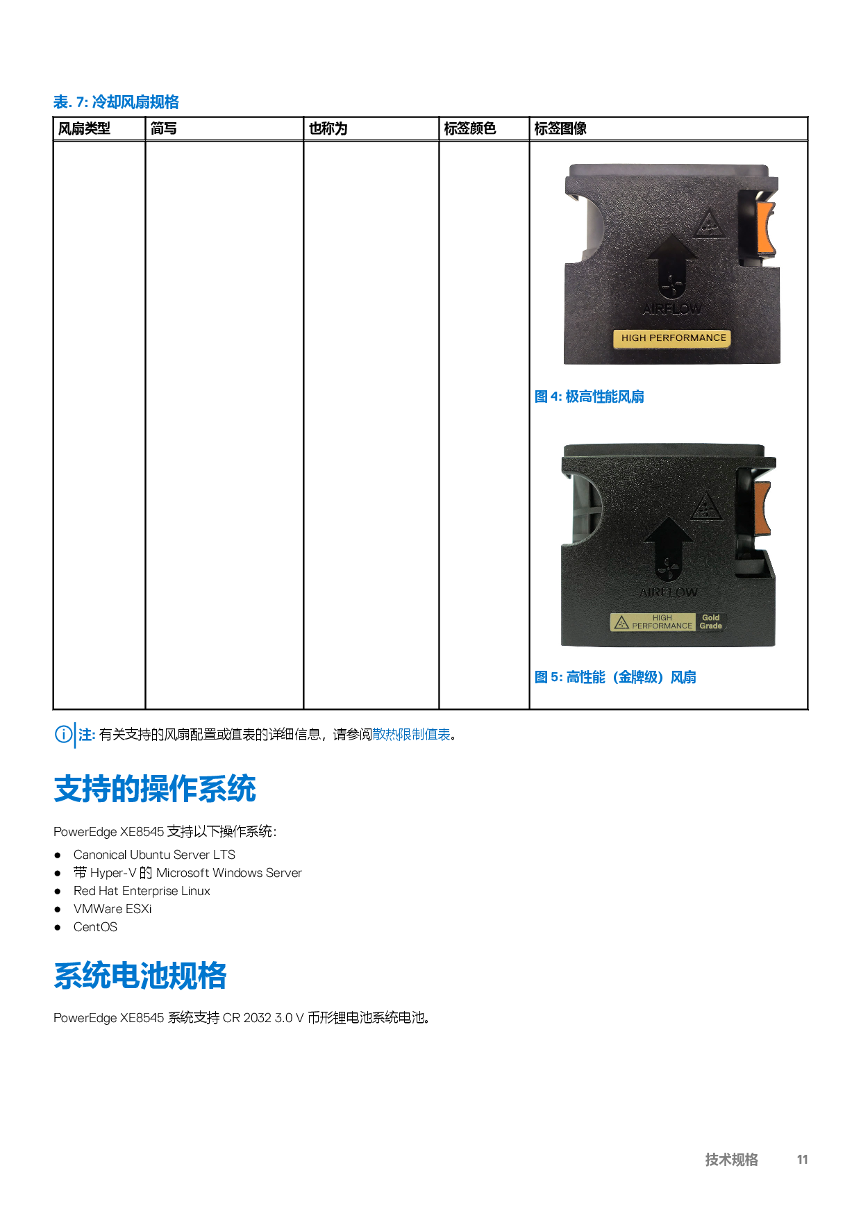 Dell EMC PowerEdge XE8545 机架式服务器技术规格PDF第11页