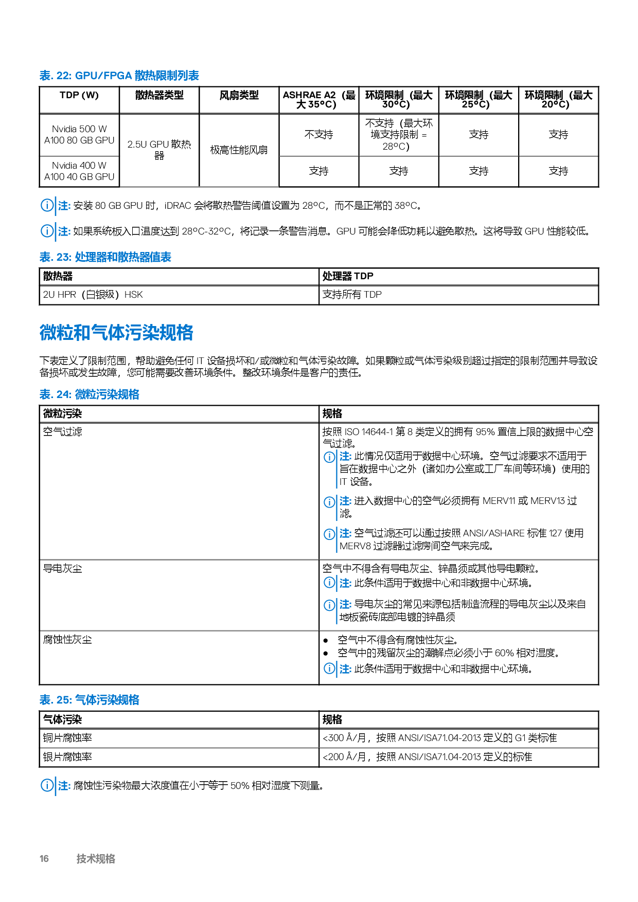 Dell EMC PowerEdge XE8545 机架式服务器技术规格PDF第16页