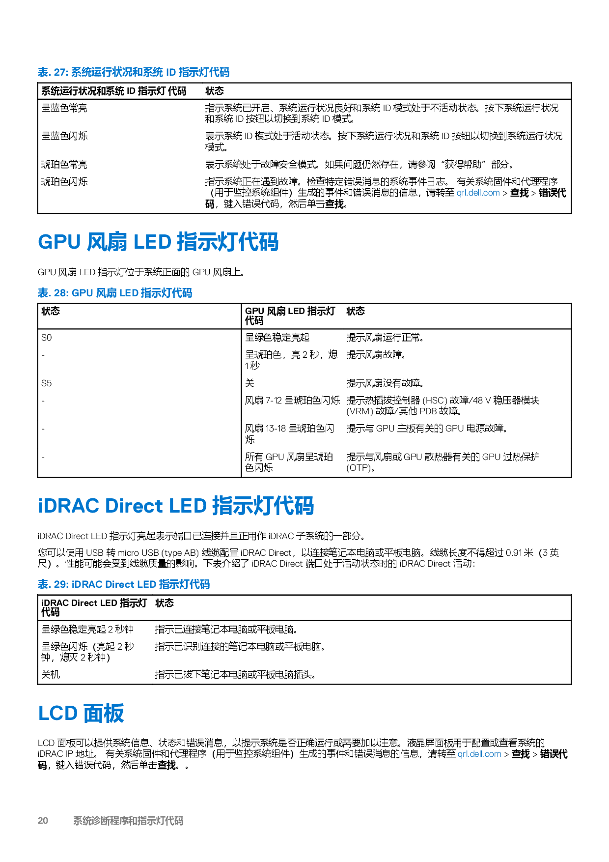 Dell EMC PowerEdge XE8545 机架式服务器技术规格PDF第20页