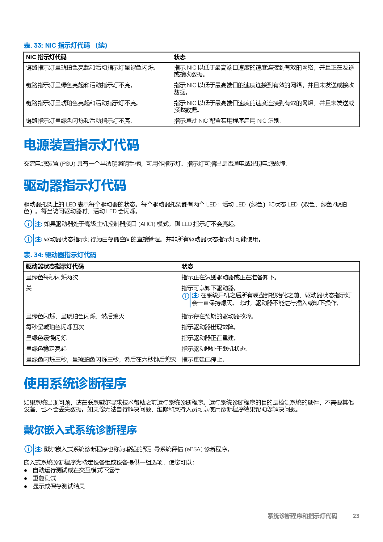 Dell EMC PowerEdge XE8545 机架式服务器技术规格PDF第23页