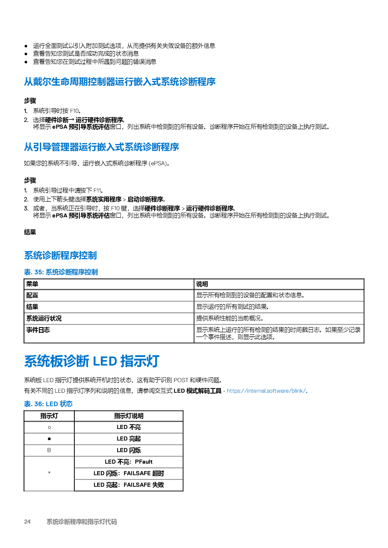 Dell EMC PowerEdge XE8545 机架式服务器技术规格PDF第24页
