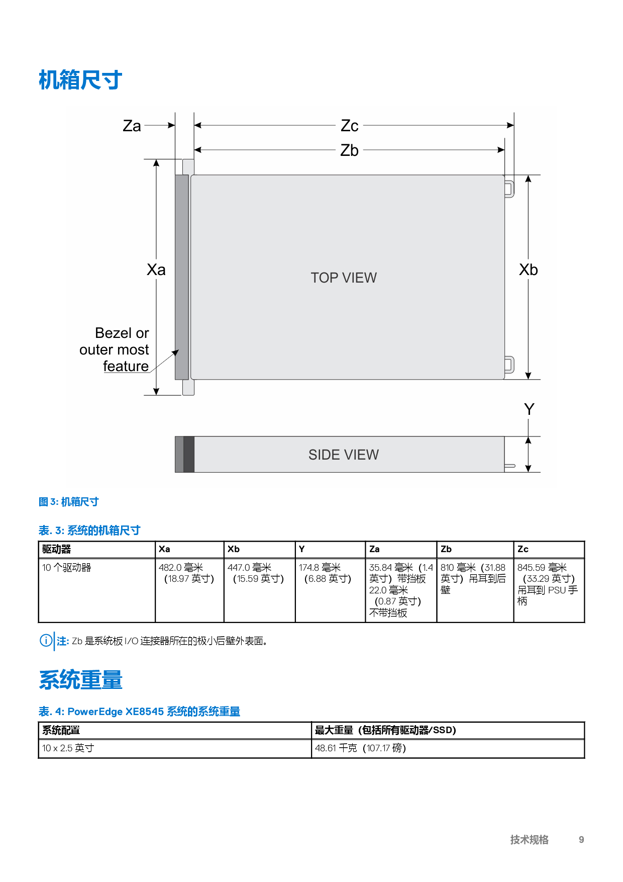Dell EMC PowerEdge XE8545 机架式服务器技术规格PDF第9页