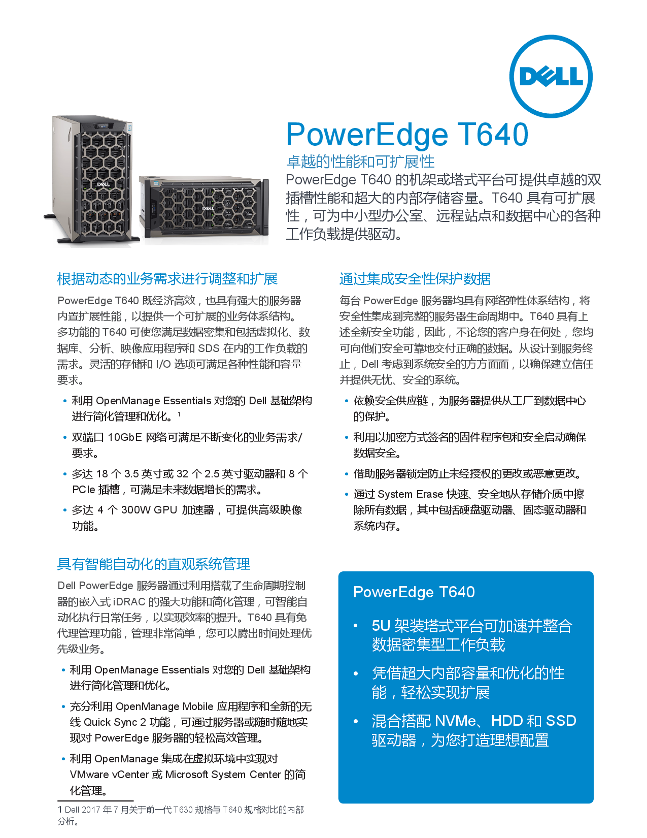 Dell EMC PowerEdge T640 塔式服务器产品介绍PDF第1页