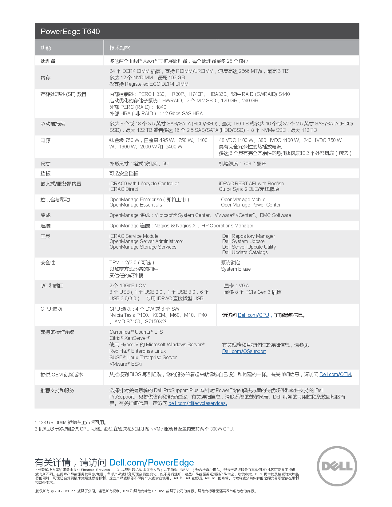Dell EMC PowerEdge T640 塔式服务器产品介绍PDF第2页