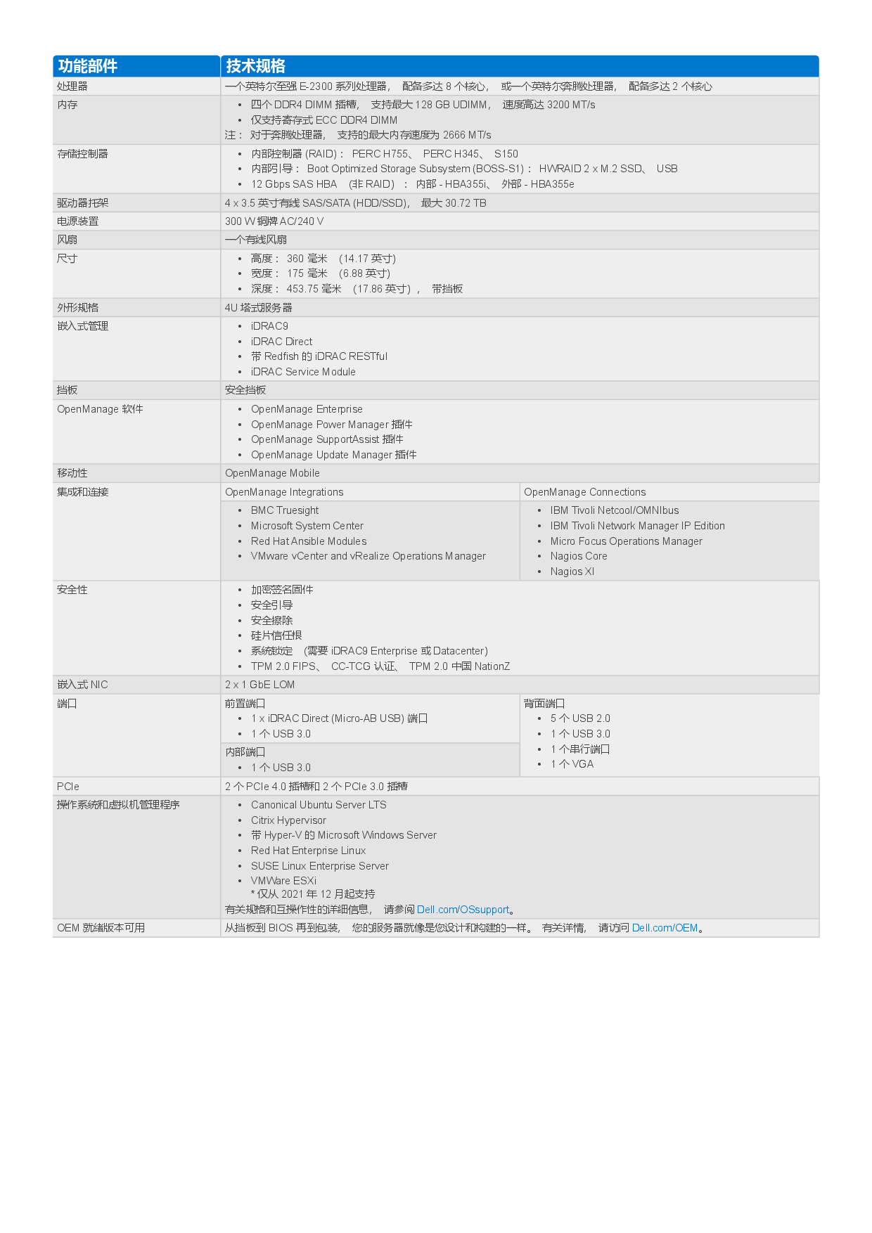 Dell EMC PowerEdge T150 塔式服务器产品介绍PDF第2页