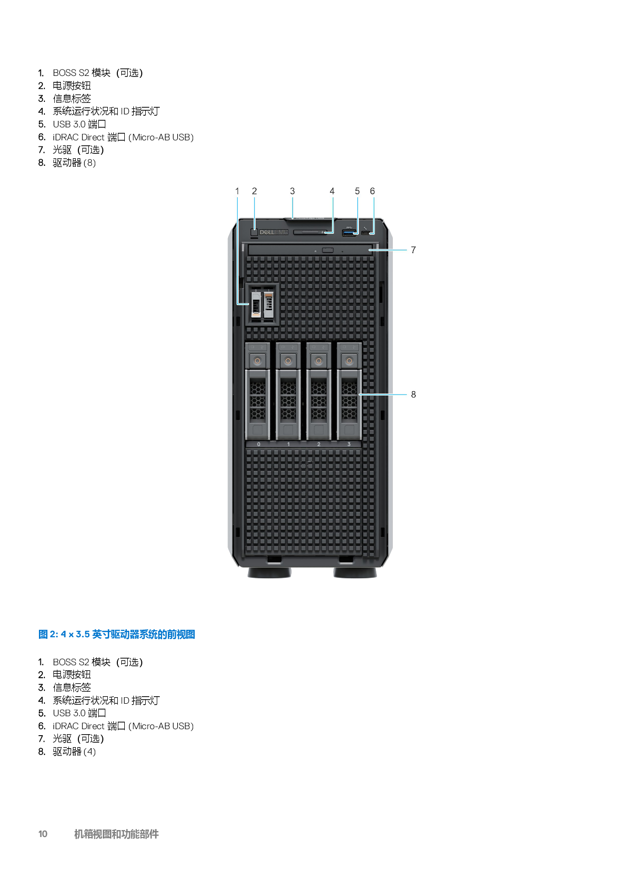 Dell EMC PowerEdge T350 塔式服务器技术指南PDF第10页