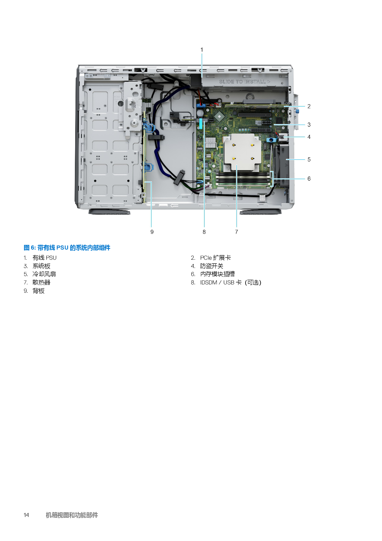 Dell EMC PowerEdge T350 塔式服务器技术指南PDF第14页