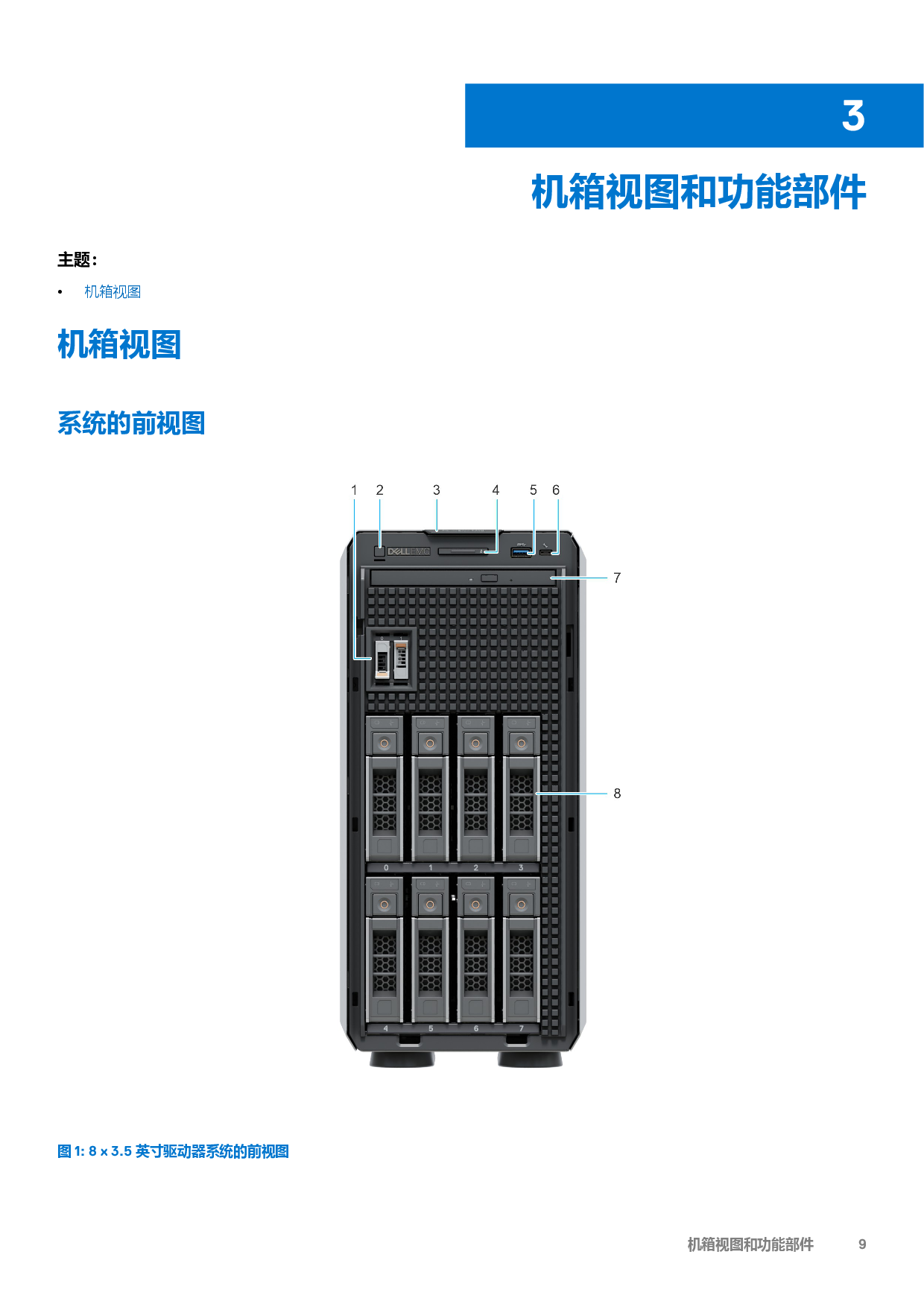 Dell EMC PowerEdge T350 塔式服务器技术指南PDF第9页