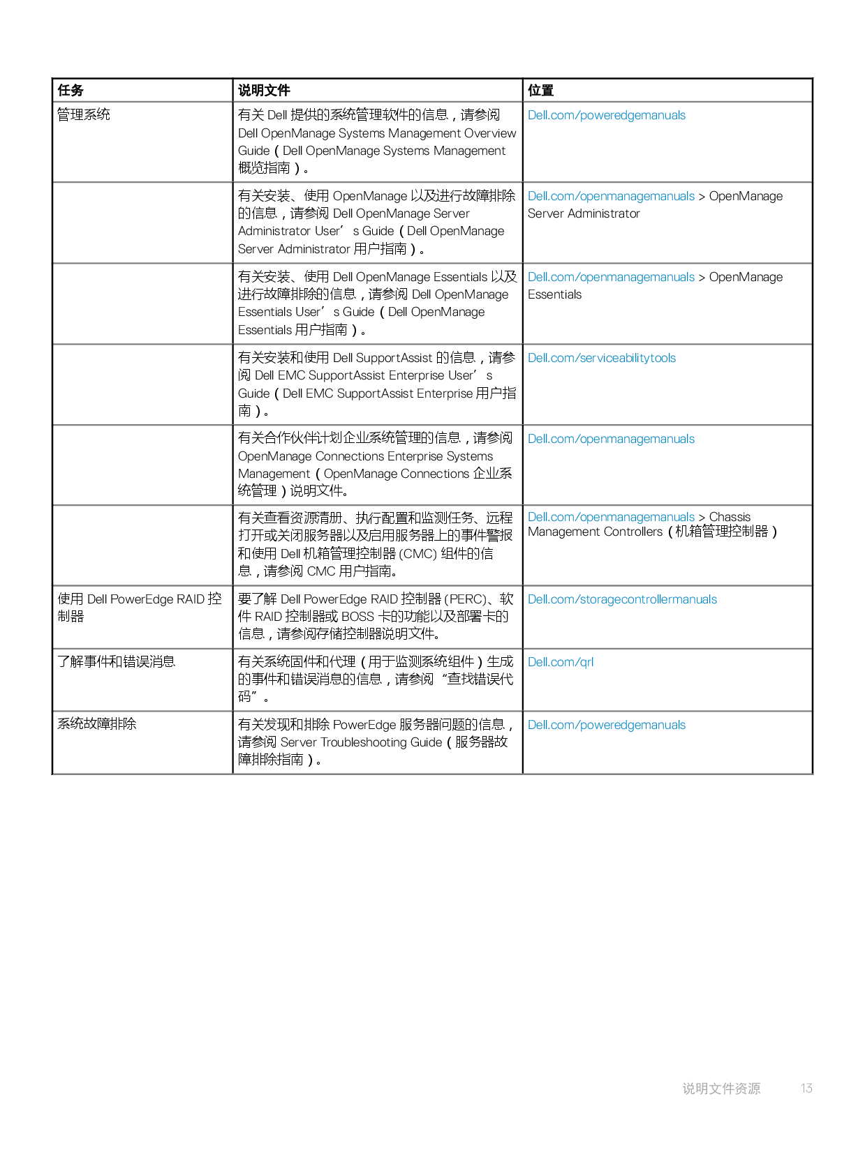 Dell EMC PowerEdge M640 刀片式服务器安装和服务手册PDF第13页
