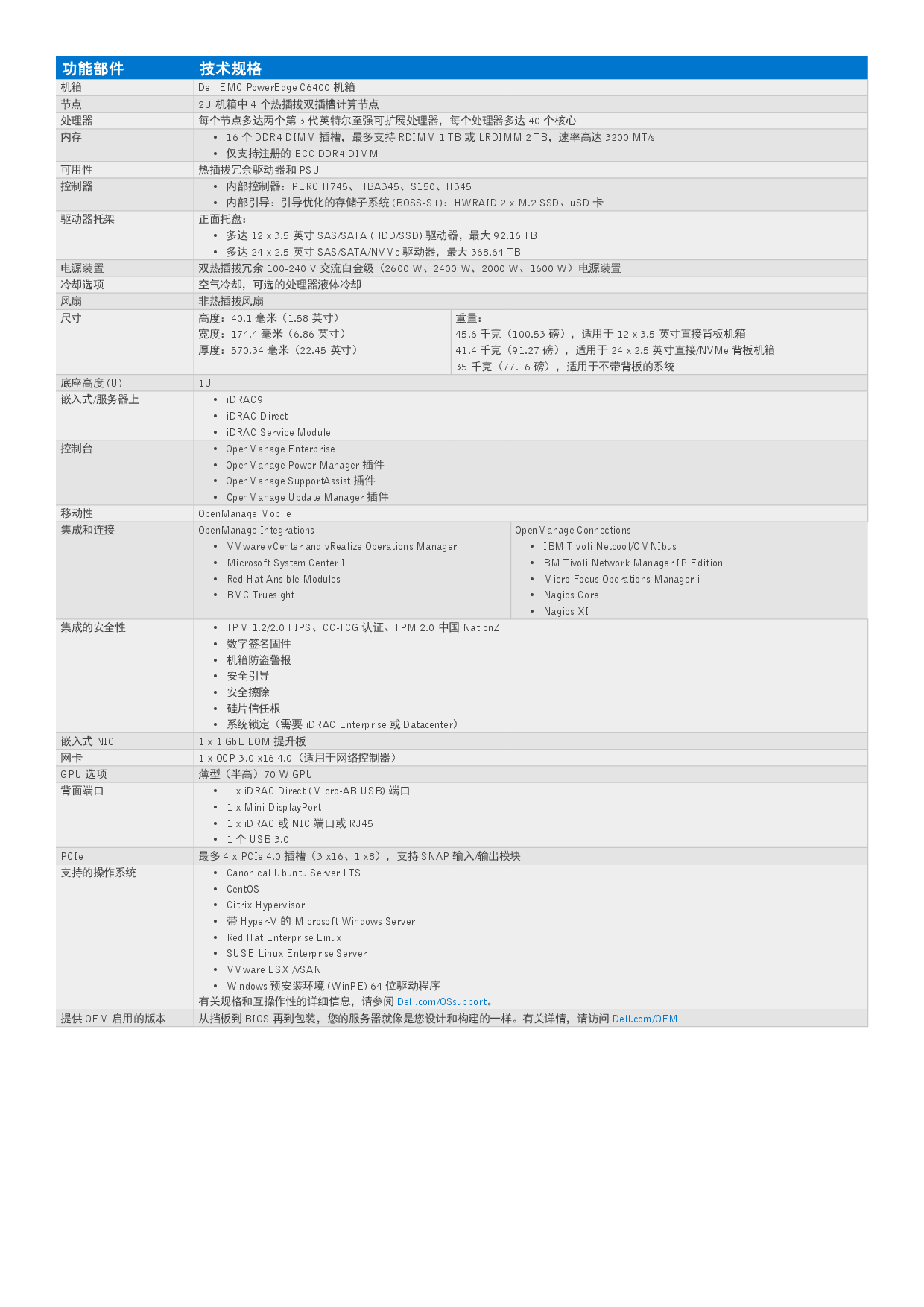 Dell EMC PowerEdge C6520 高密度服务器计算节点产品介绍PDF第2页