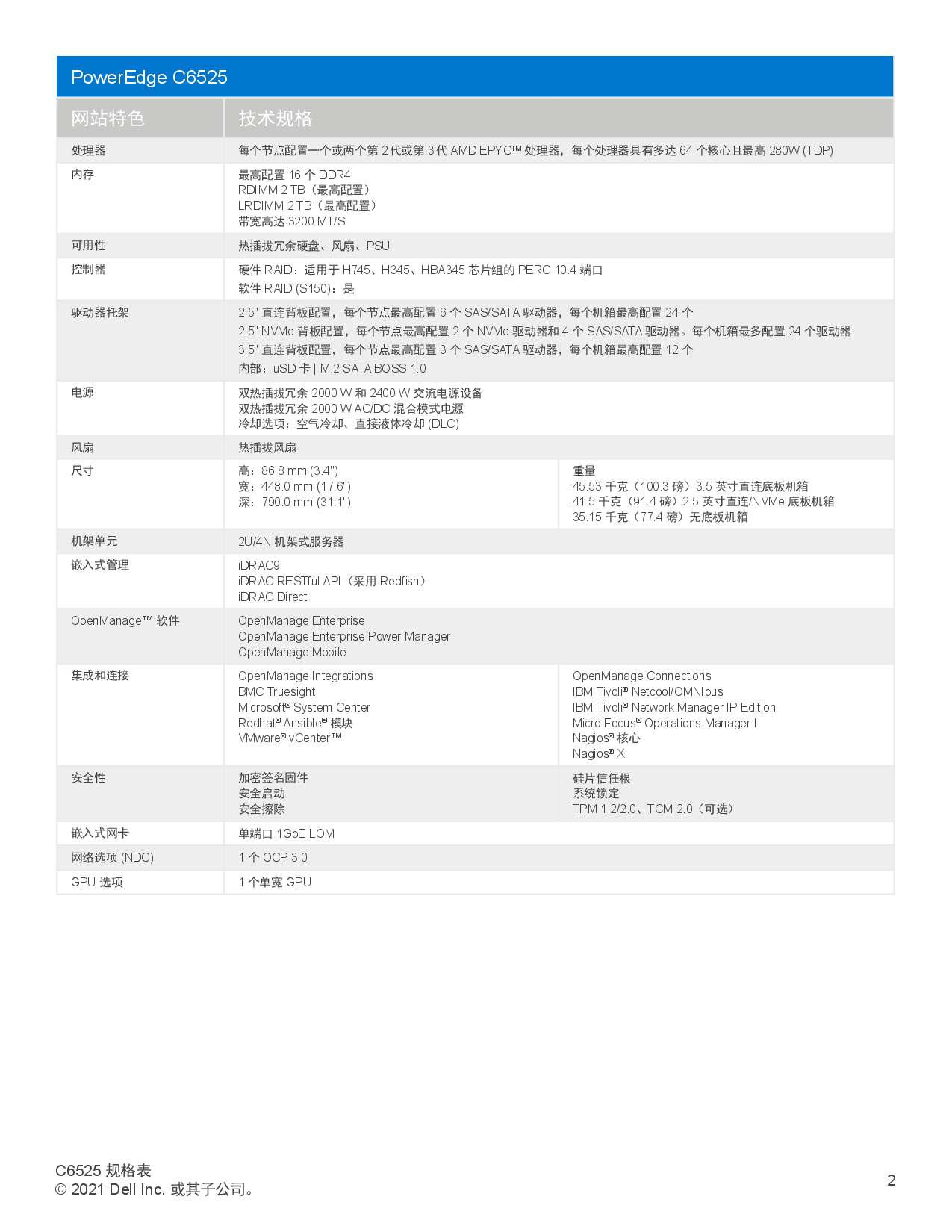 Dell EMC PowerEdge C6525 高密度服务器计算节点产品介绍PDF第2页