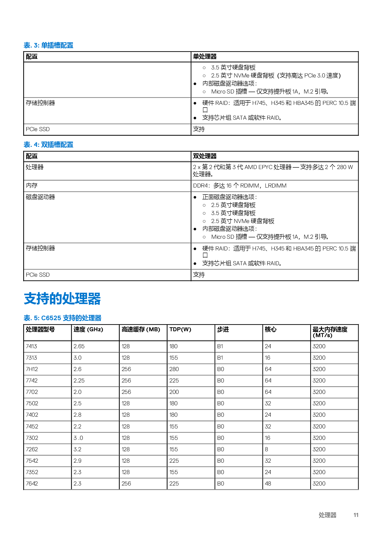 Dell EMC PowerEdge C6525 高密度服务器计算节点技术指南PDF第11页