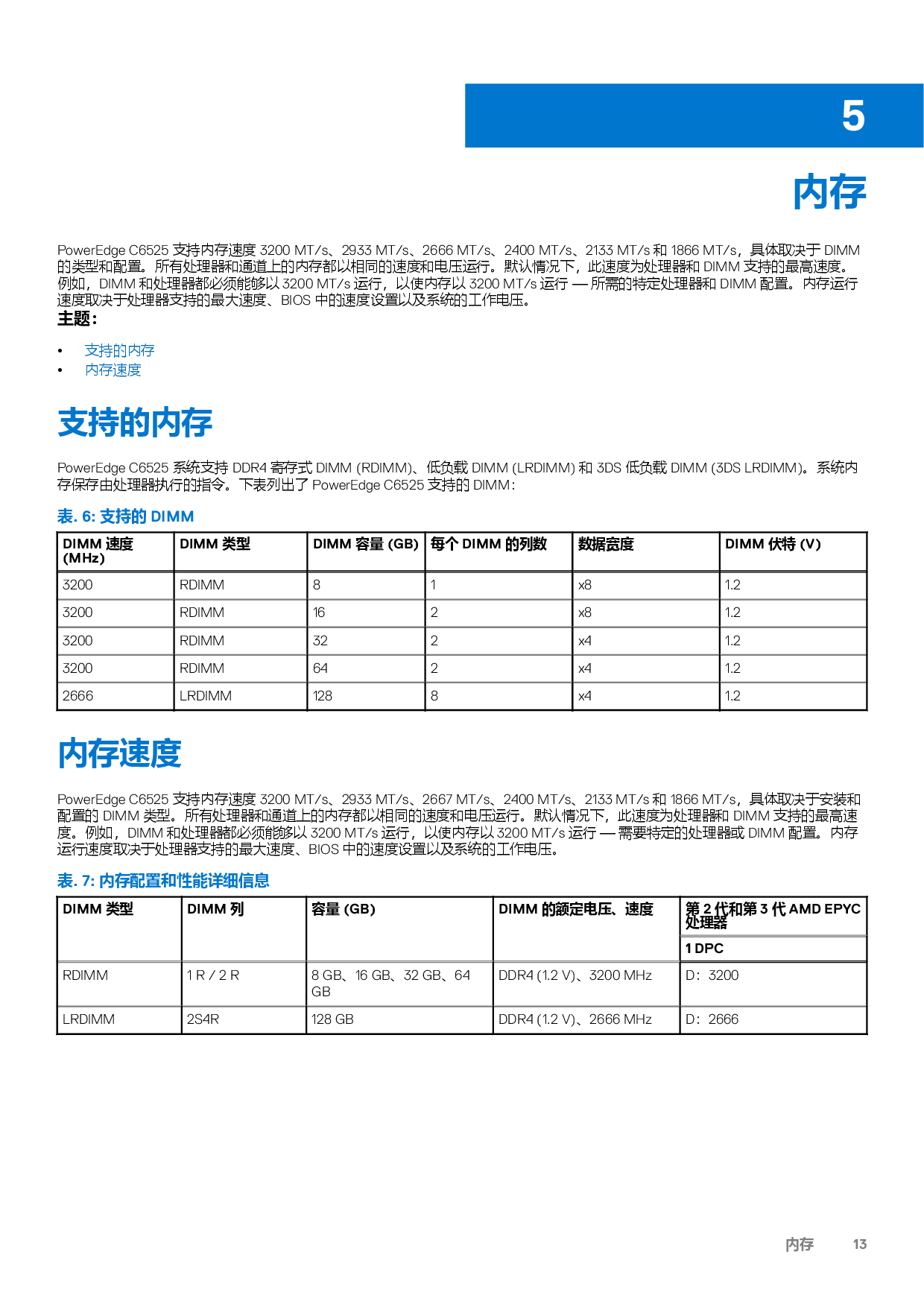 Dell EMC PowerEdge C6525 高密度服务器计算节点技术指南PDF第13页