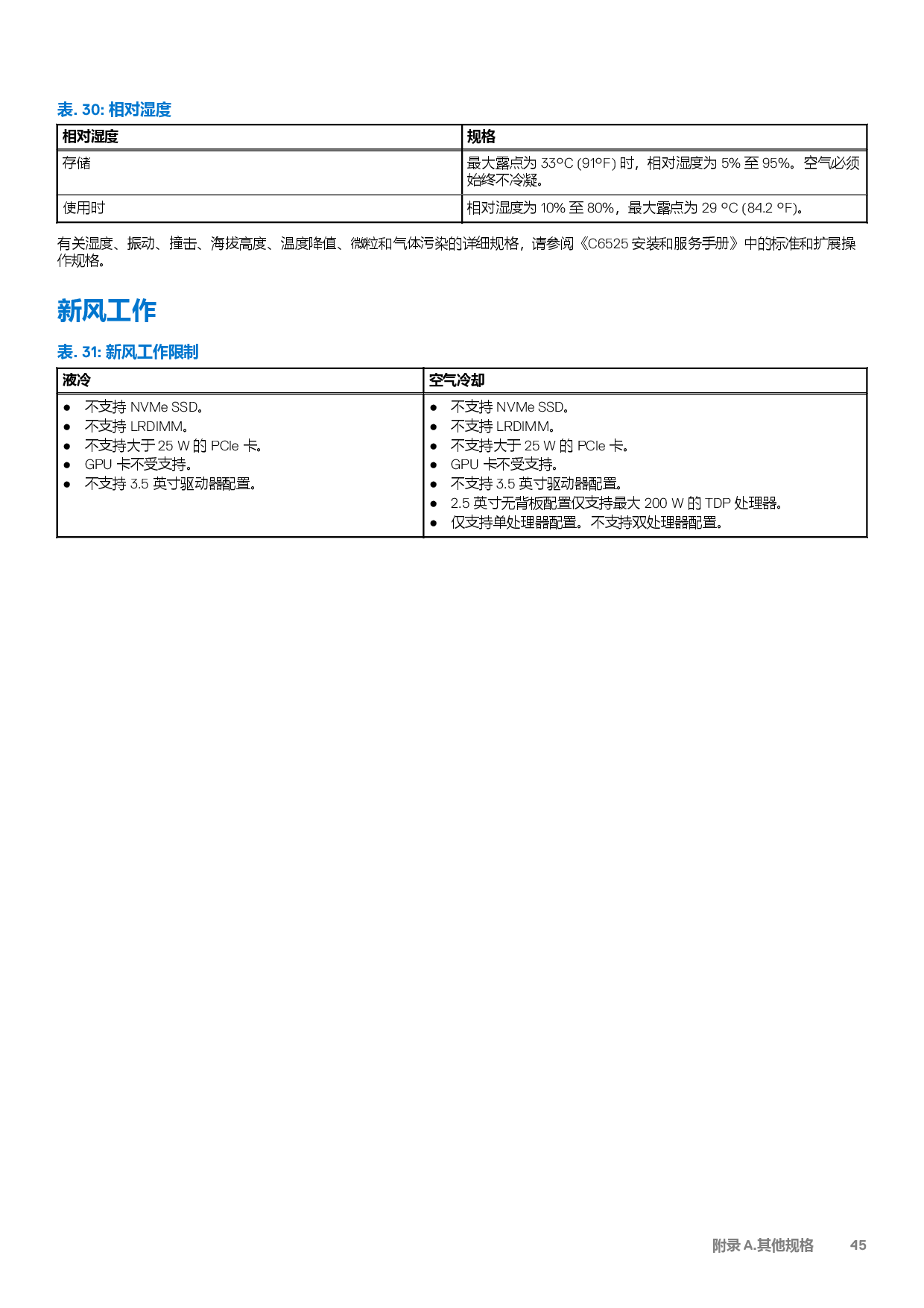 Dell EMC PowerEdge C6525 高密度服务器计算节点技术指南PDF第45页