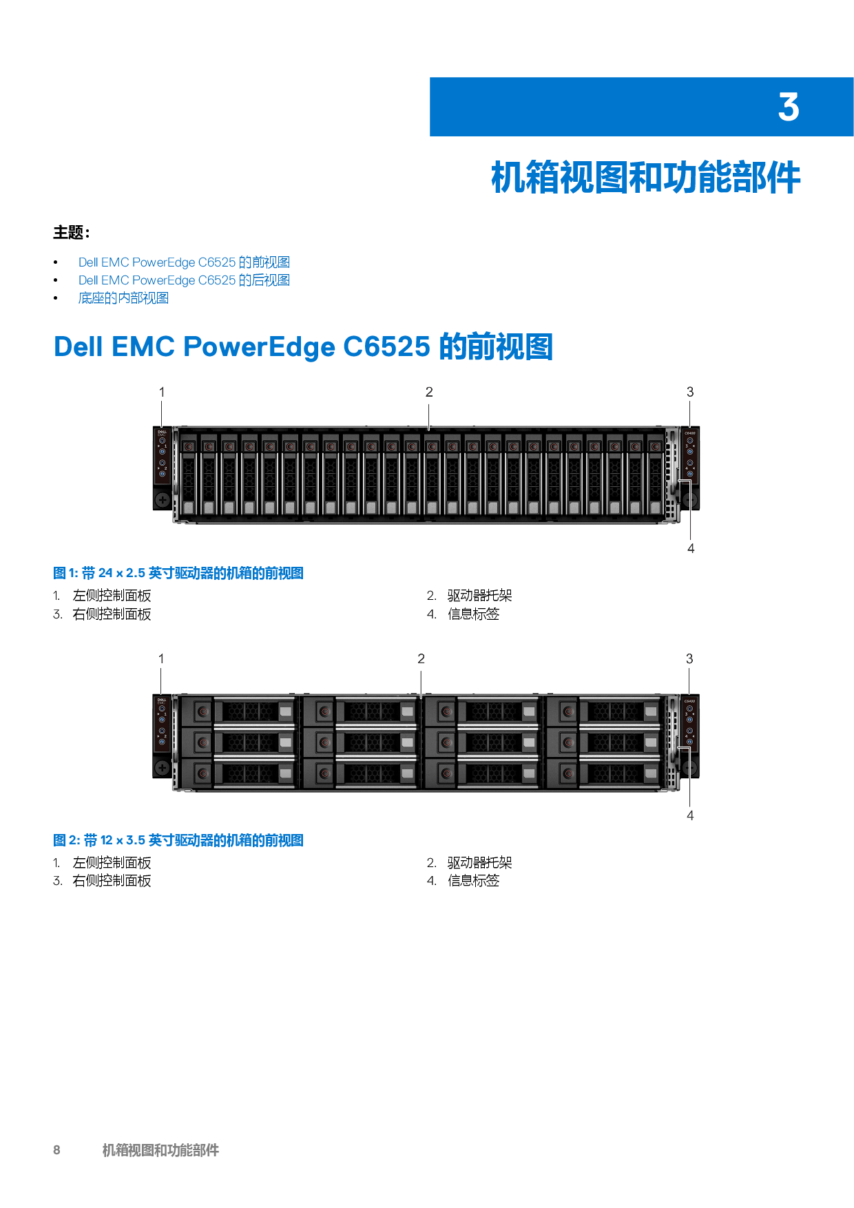Dell EMC PowerEdge C6525 高密度服务器计算节点技术指南PDF第8页
