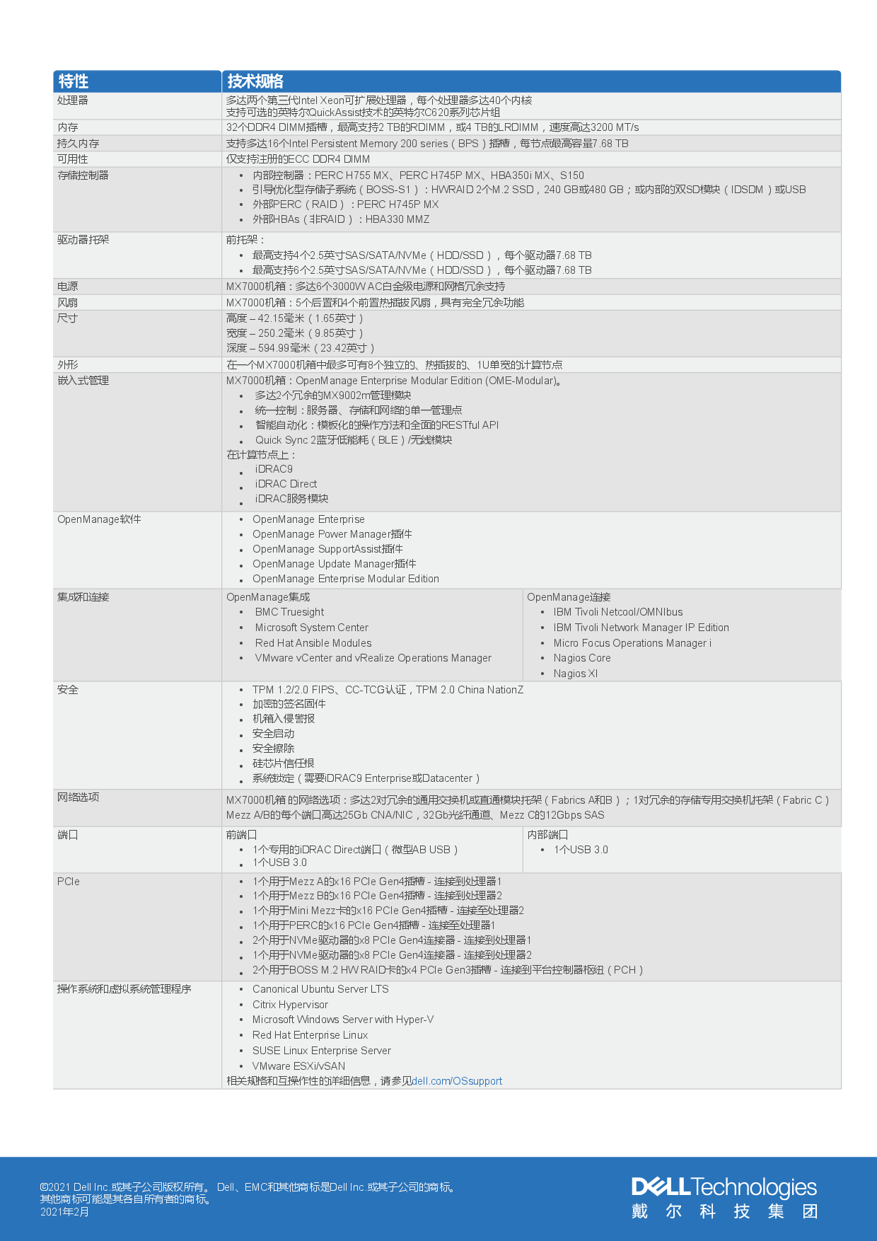 Dell EMC PowerEdge MX750c 刀片式服务器计算节点产品介绍PDF第2页
