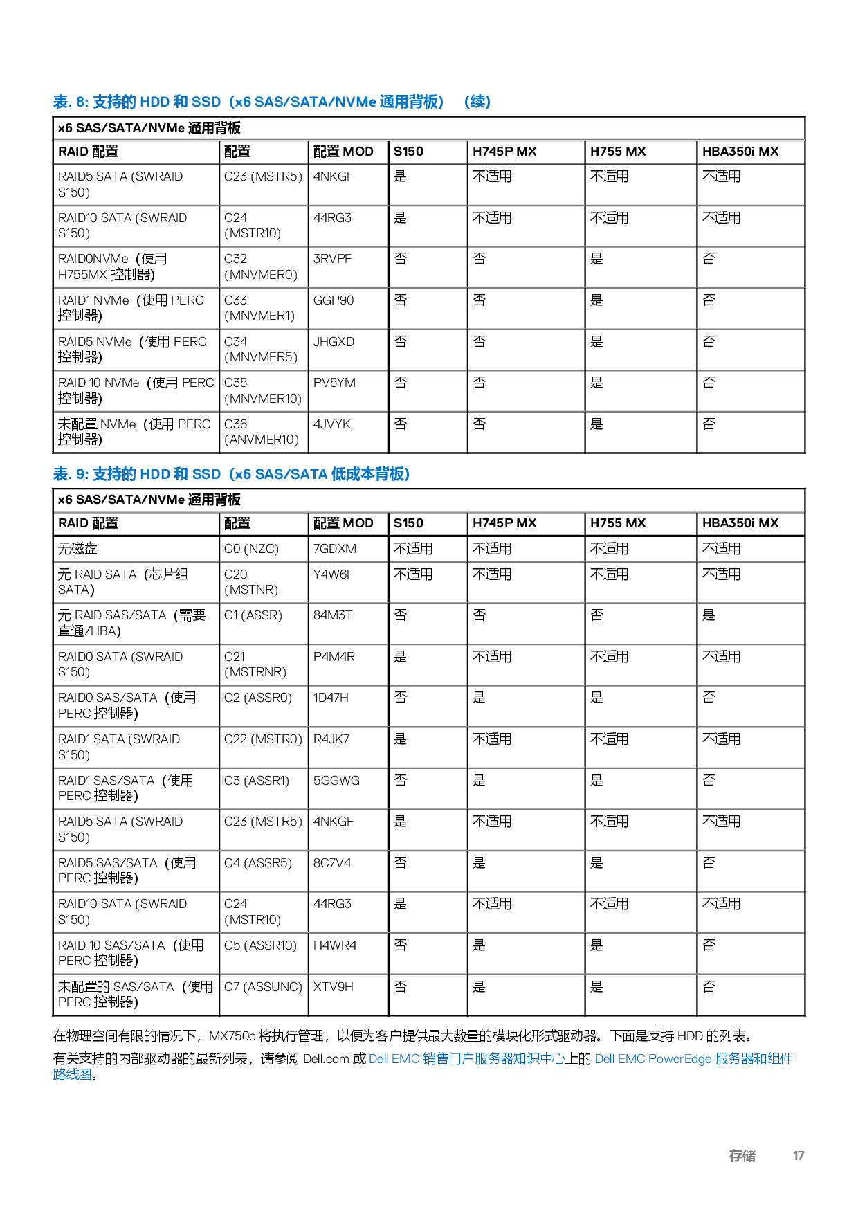 Dell EMC PowerEdge MX750c 刀片式服务器计算节点技术指南PDF第17页