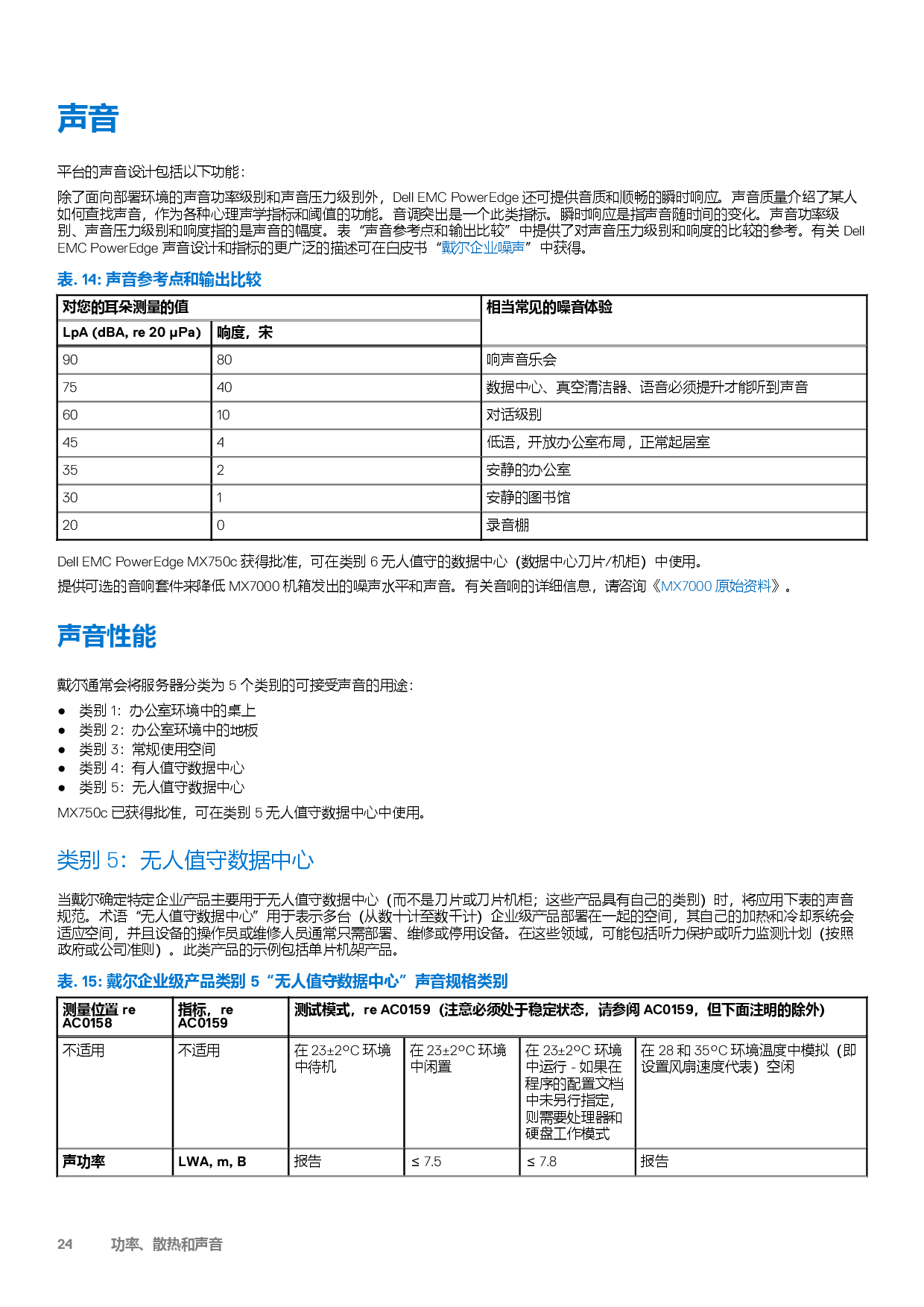 Dell EMC PowerEdge MX750c 刀片式服务器计算节点技术指南PDF第24页