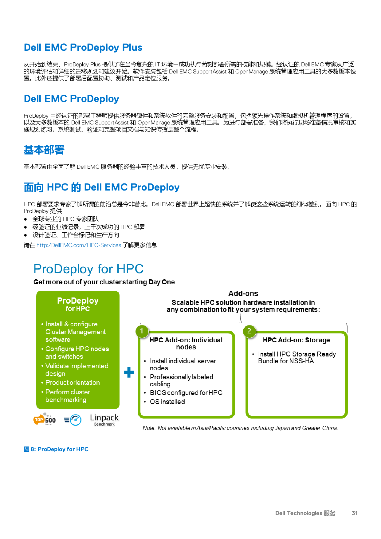 Dell EMC PowerEdge MX750c 刀片式服务器计算节点技术指南PDF第31页