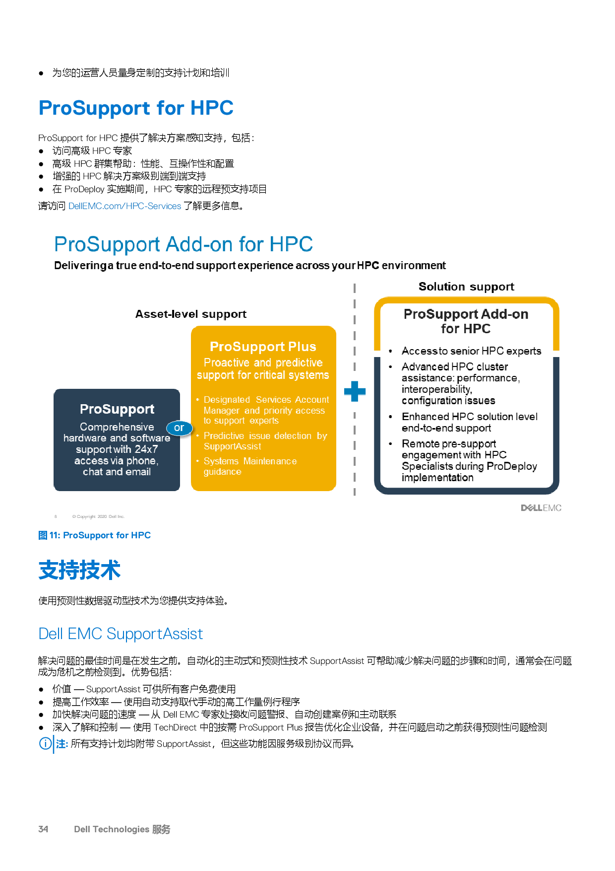 Dell EMC PowerEdge MX750c 刀片式服务器计算节点技术指南PDF第34页