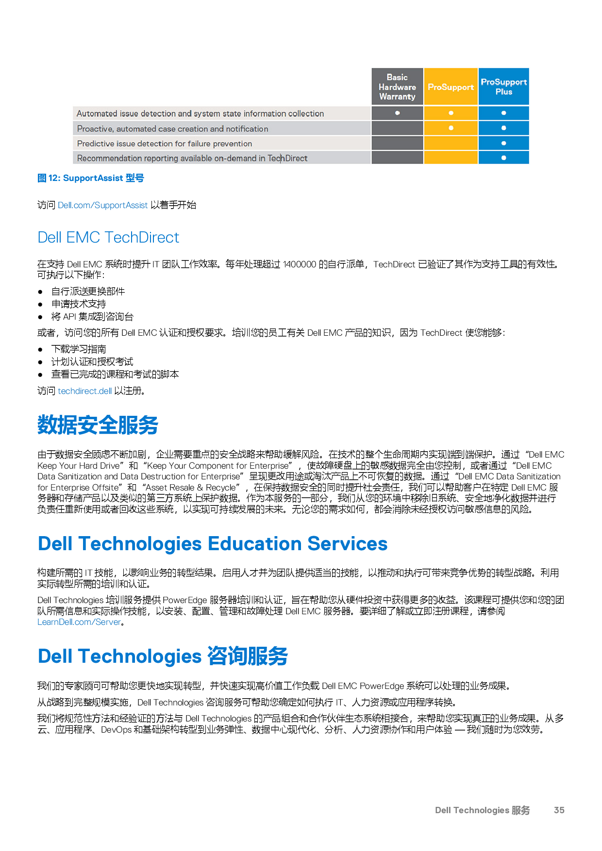 Dell EMC PowerEdge MX750c 刀片式服务器计算节点技术指南PDF第35页