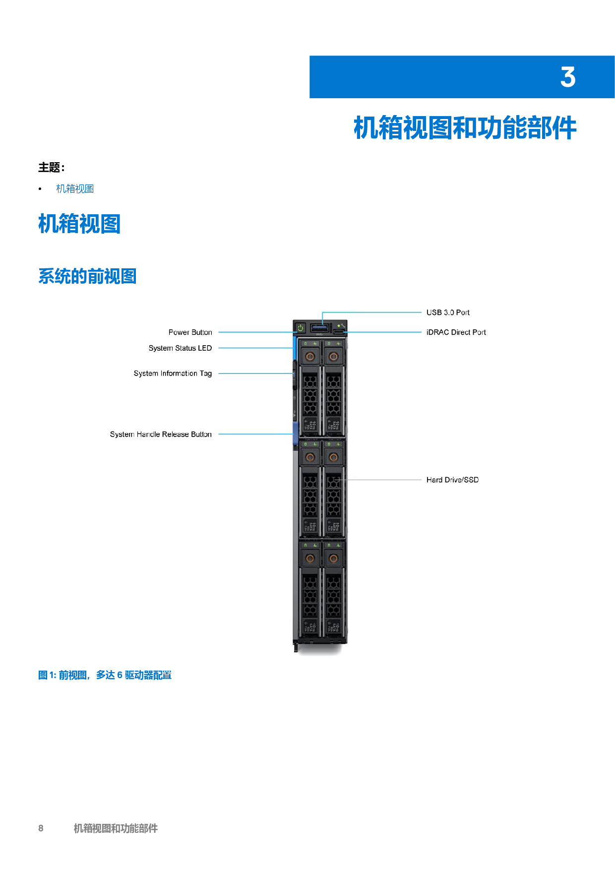 Dell EMC PowerEdge MX750c 刀片式服务器计算节点技术指南PDF第8页