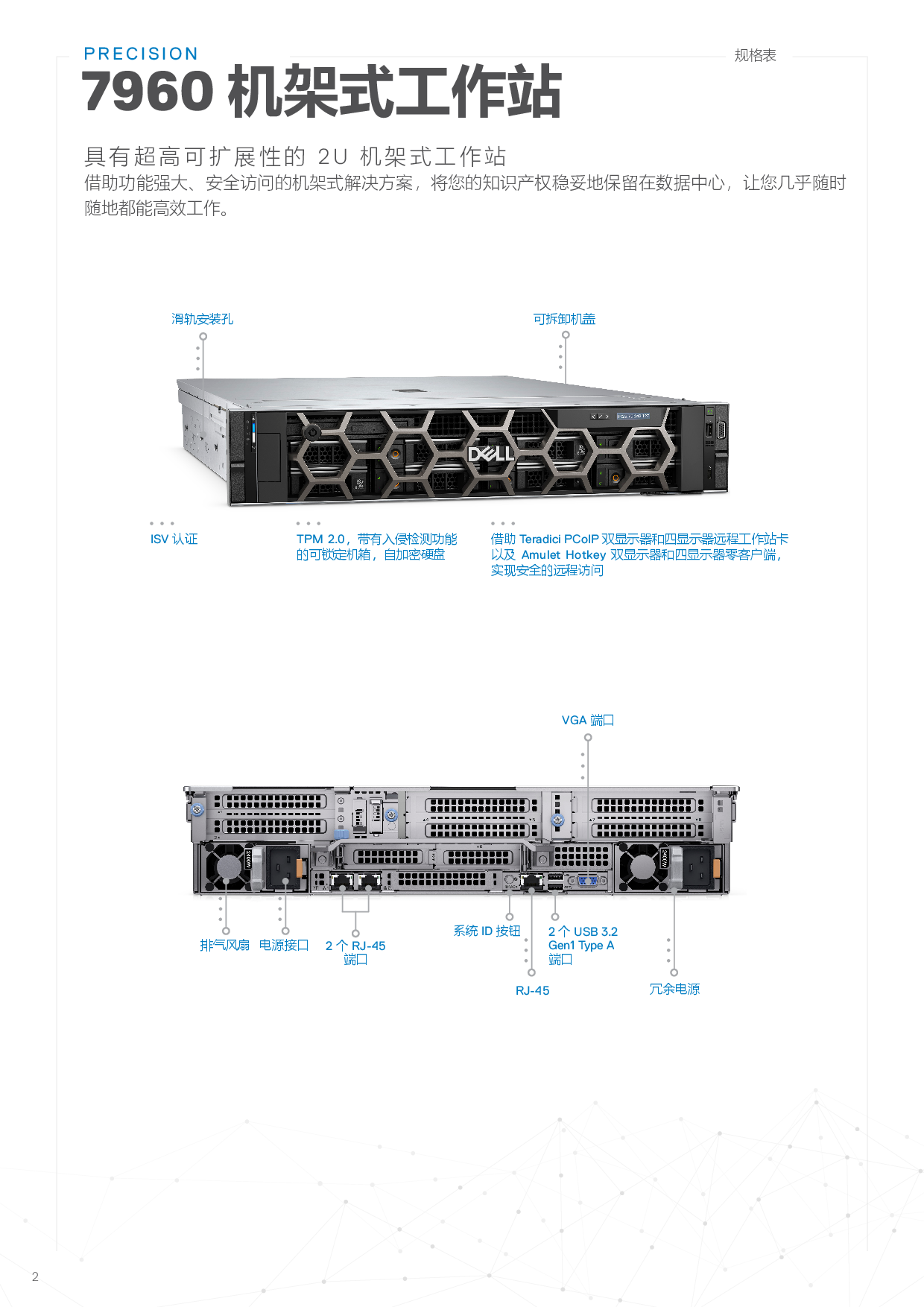 Dell Precision 7960 机架式工作站产品介绍PDF第2页