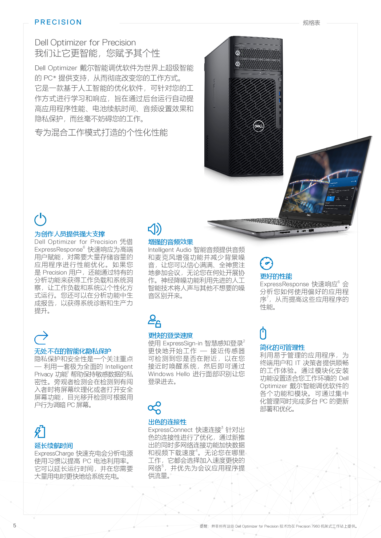 Dell Precision 7960 机架式工作站产品介绍PDF第5页