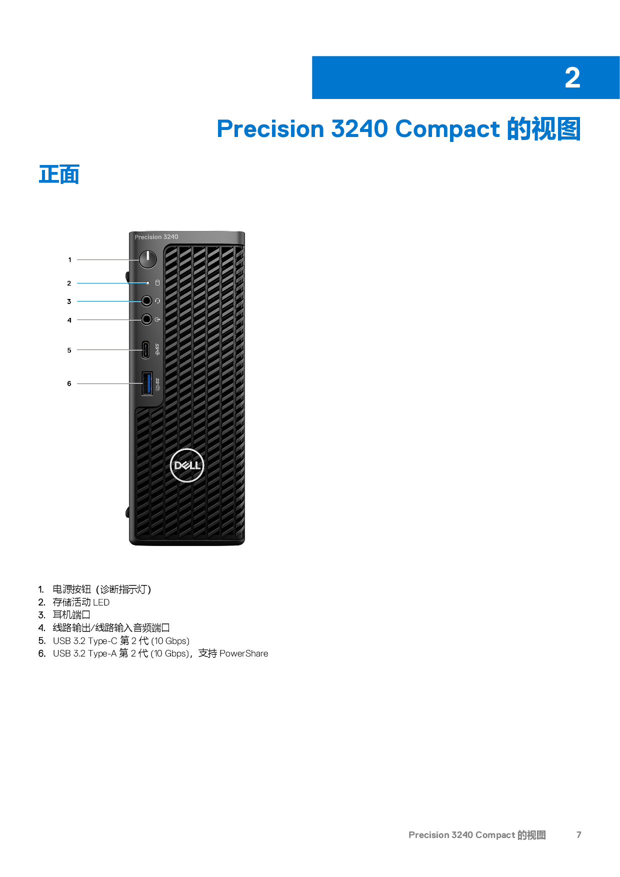 Dell Precision 3240 超小机箱工作站设置和规格PDF第7页
