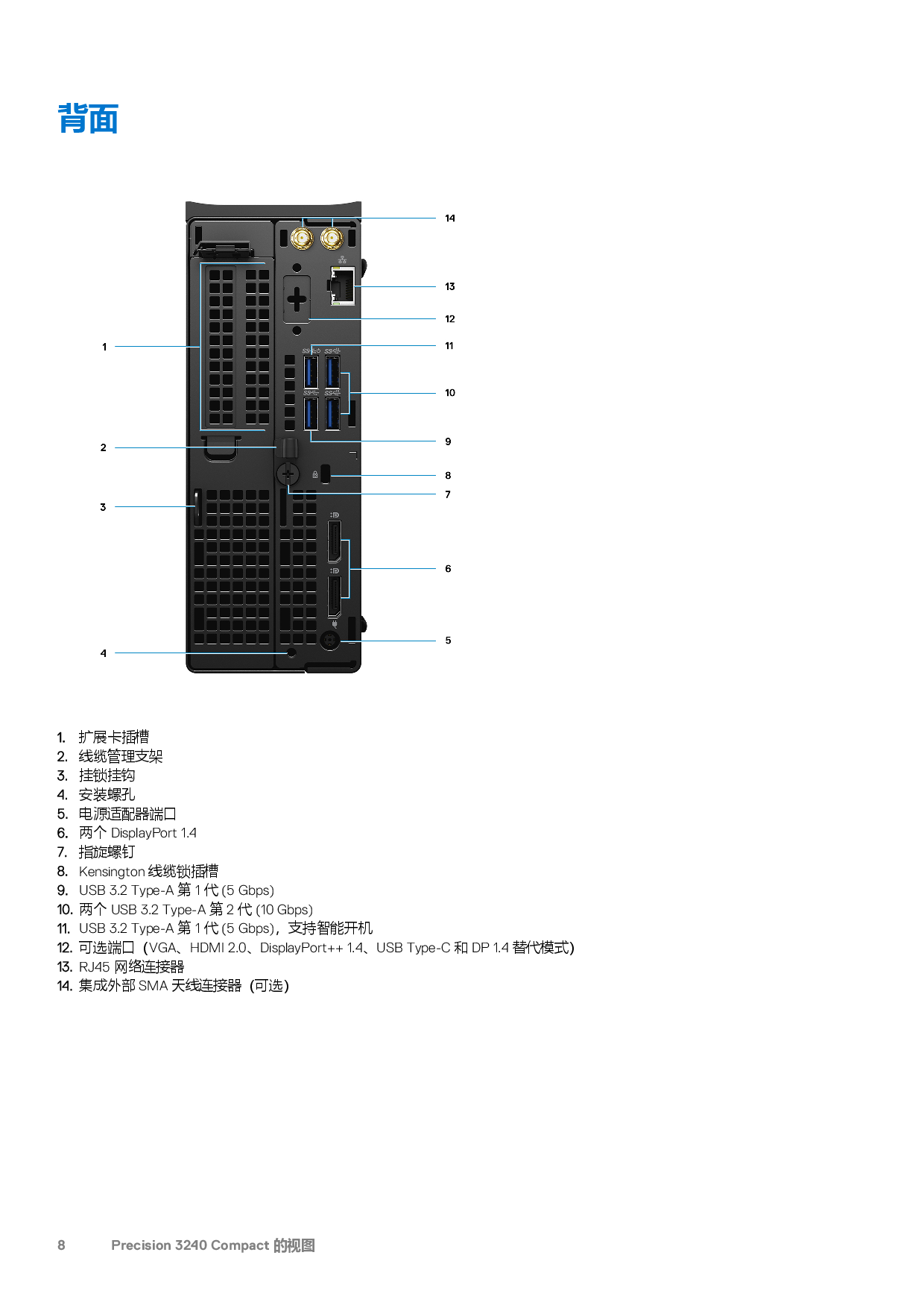 Dell Precision 3240 超小机箱工作站设置和规格PDF第8页