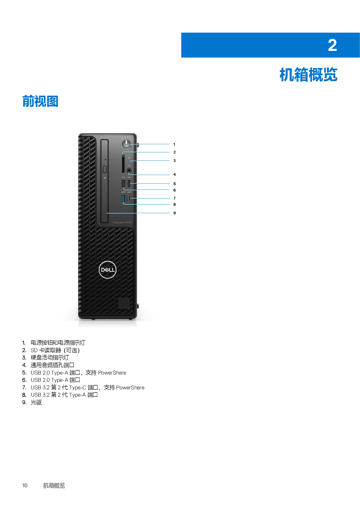 Dell Precision 3440 小型工作站设置和规格指南PDF第10页