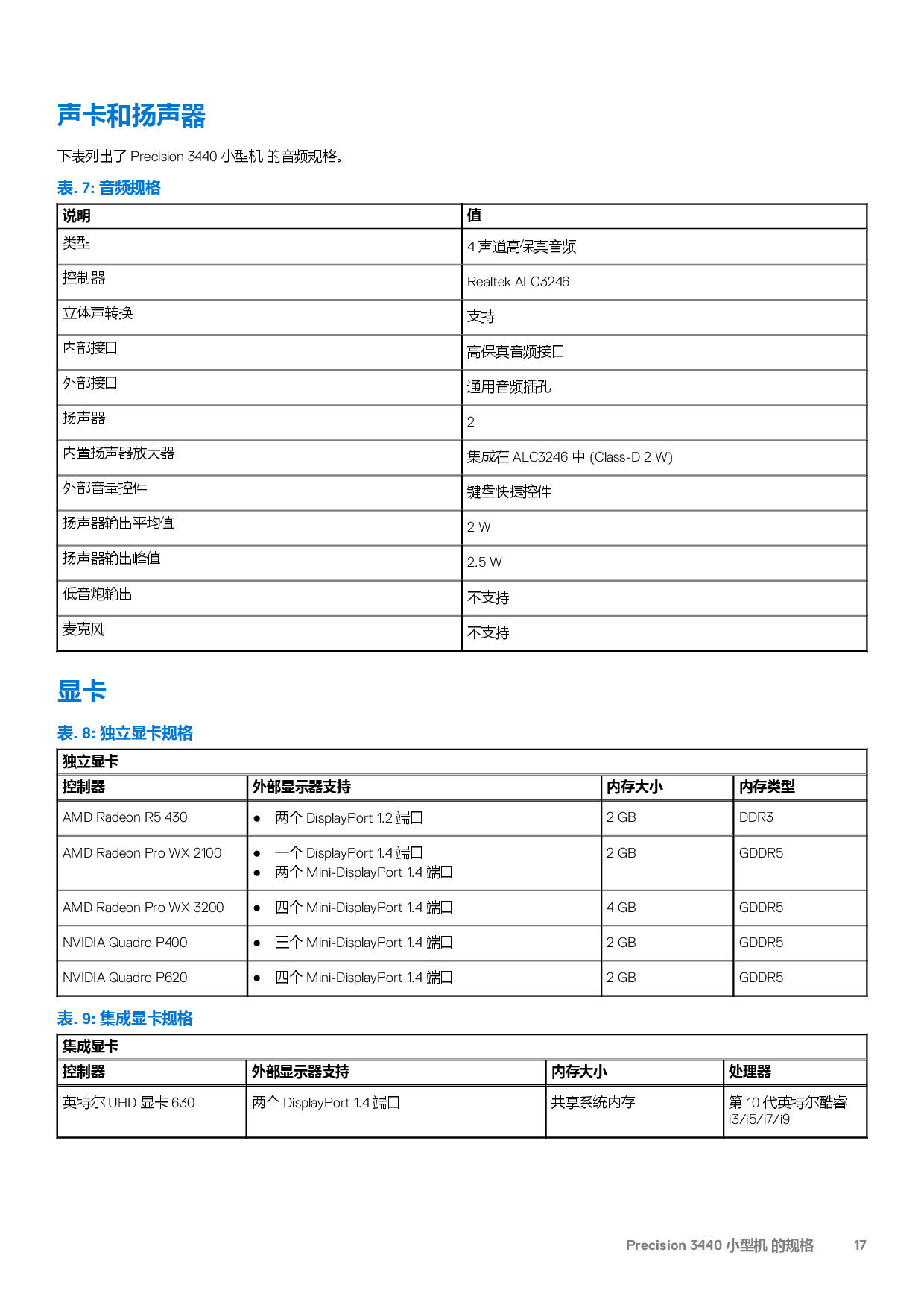 Dell Precision 3440 小型工作站设置和规格指南PDF第17页