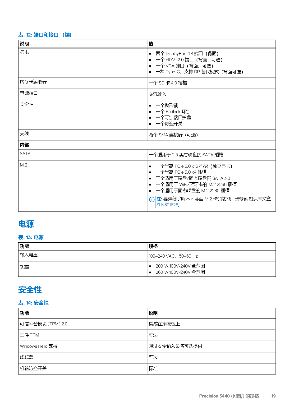 Dell Precision 3440 小型工作站设置和规格指南PDF第19页
