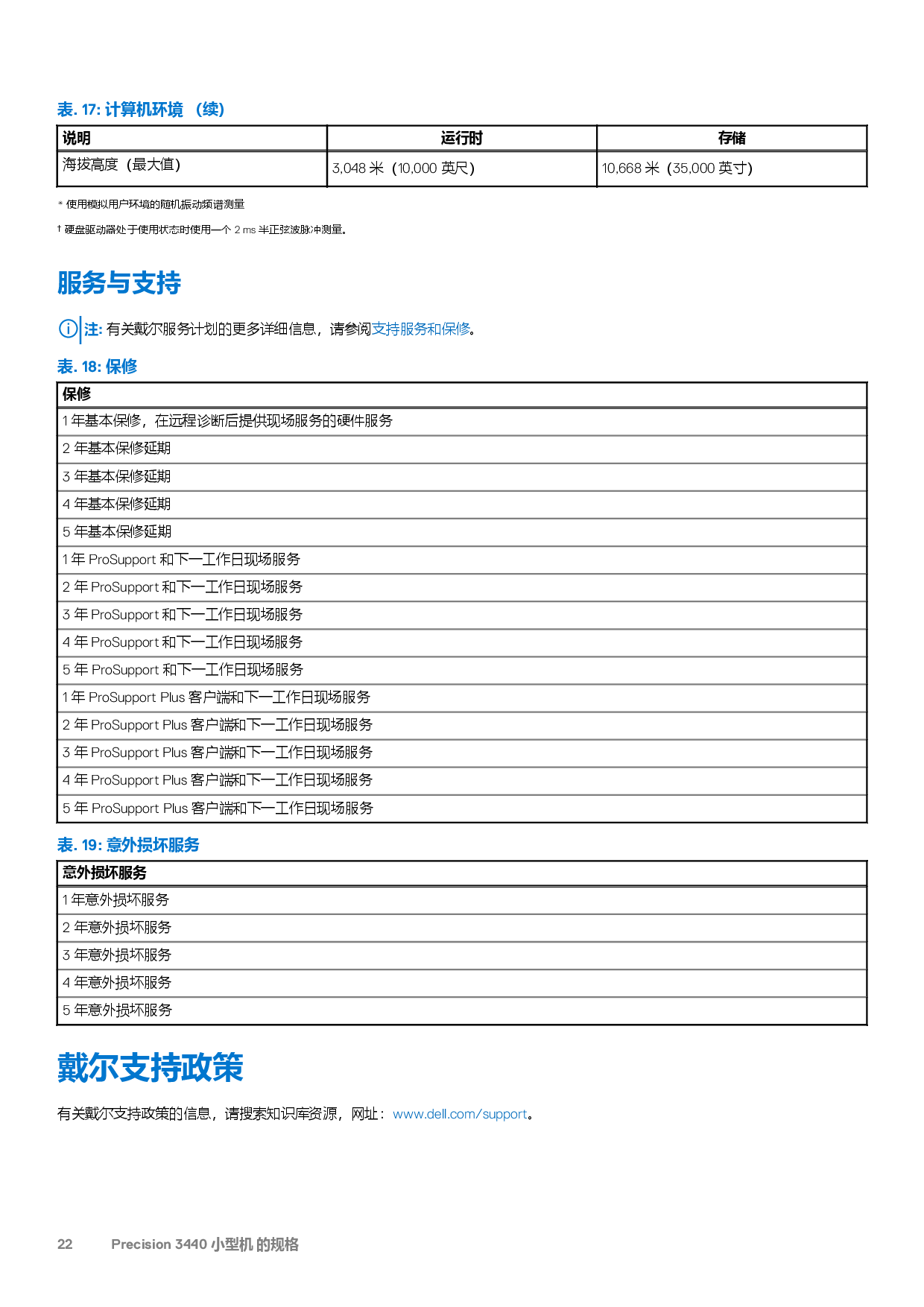 Dell Precision 3440 小型工作站设置和规格指南PDF第22页