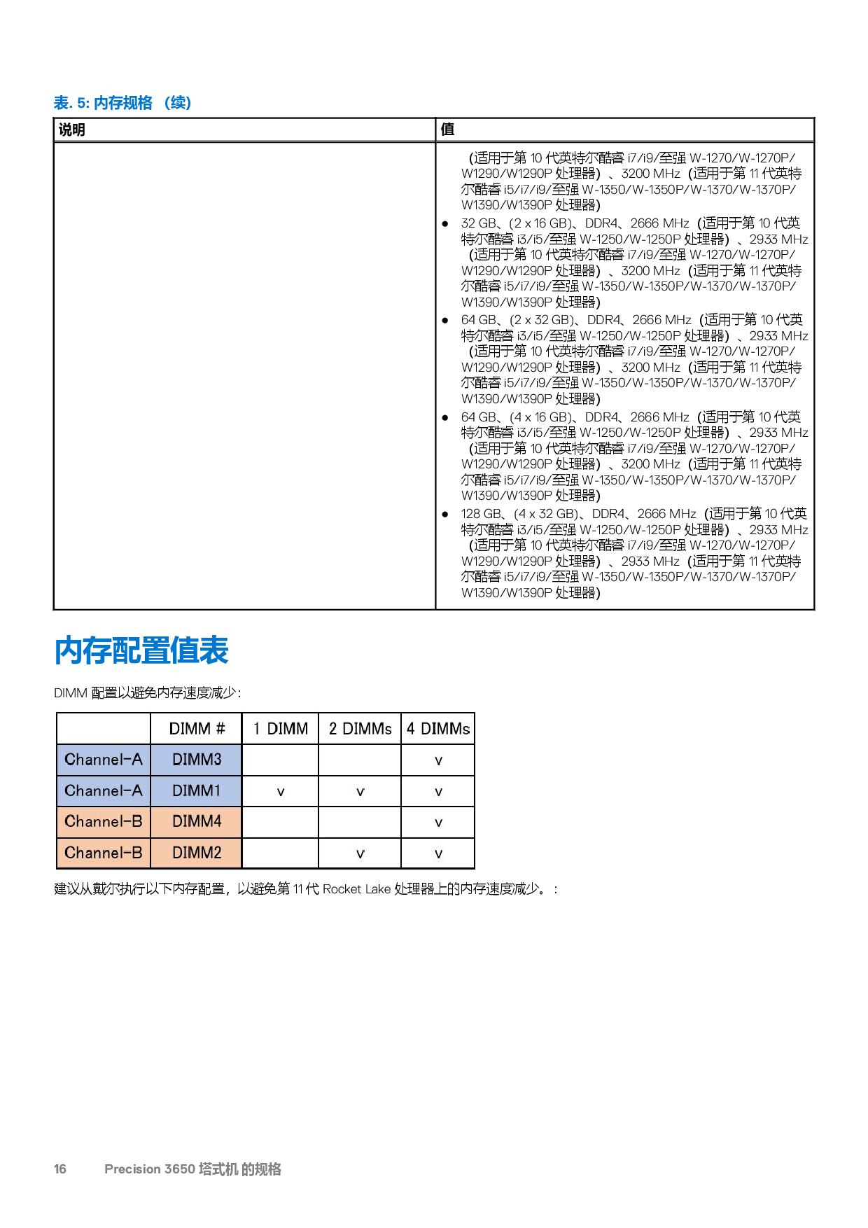 Dell Precision 3650 塔式工作站设置和规格PDF第16页