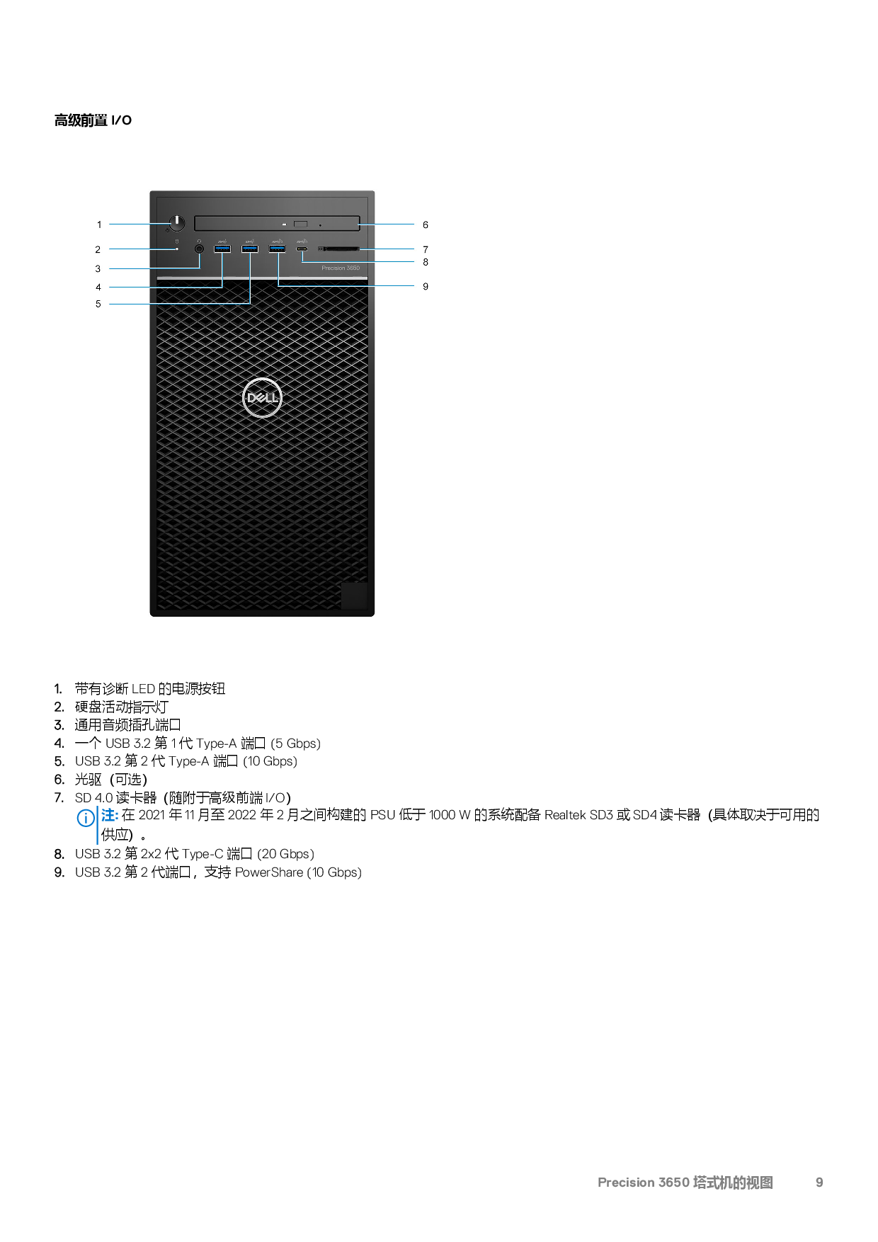 Dell Precision 3650 塔式工作站设置和规格PDF第9页