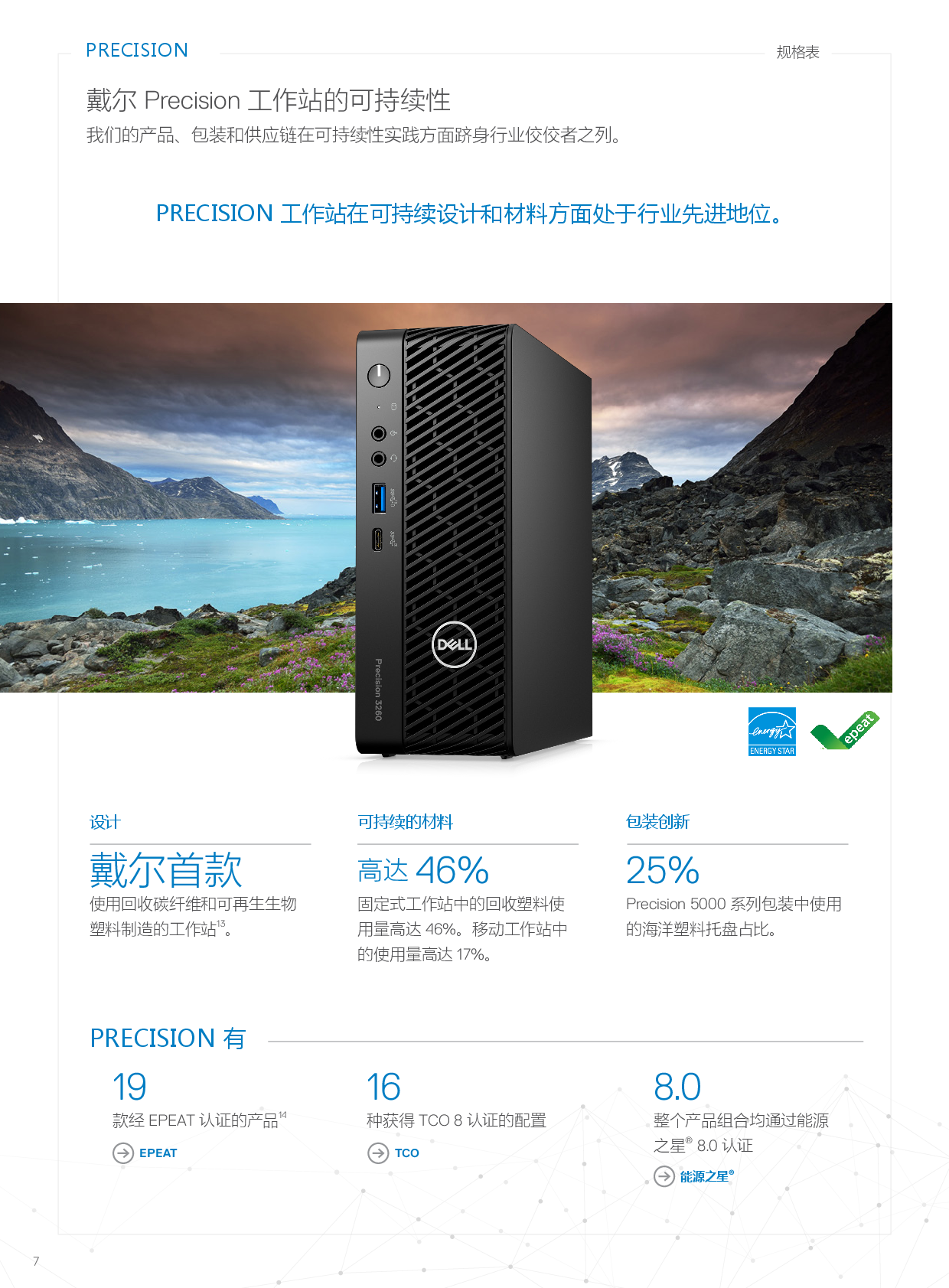 Dell Precision 3260 超小机箱工作站产品介绍PDF第7页