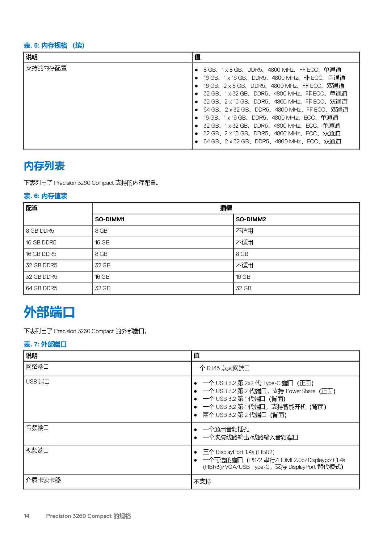 Dell Precision 3260 超小机箱工作站设置和规格PDF第14页