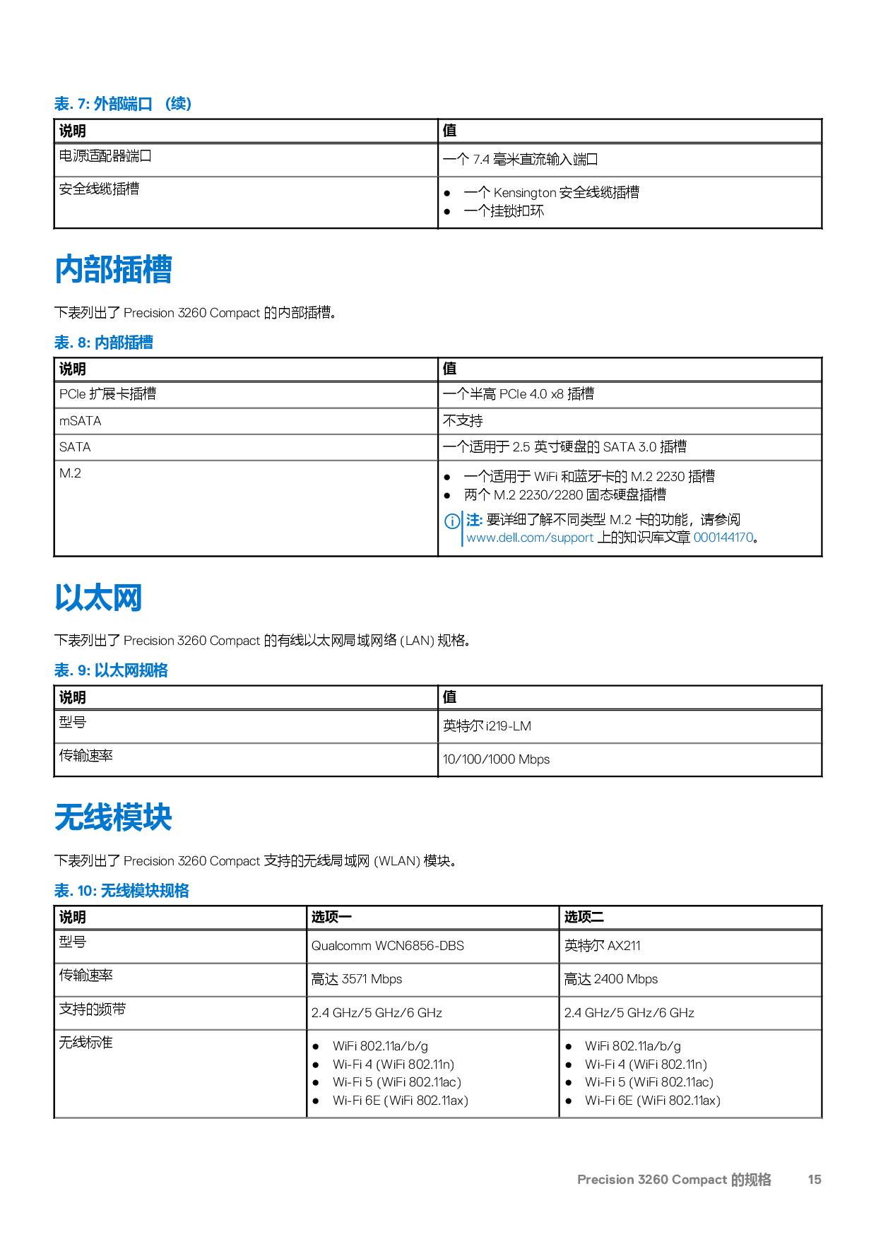Dell Precision 3260 超小机箱工作站设置和规格PDF第15页