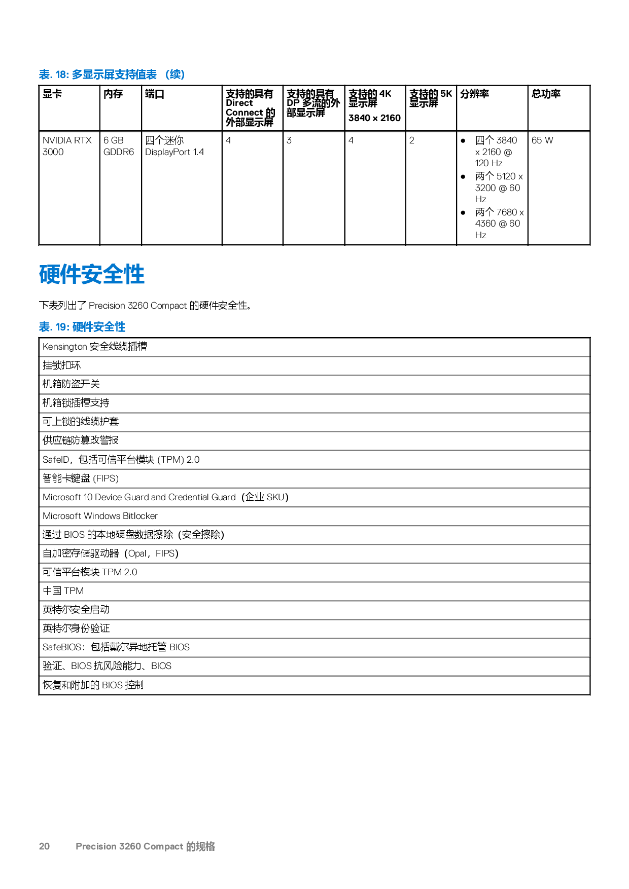 Dell Precision 3260 超小机箱工作站设置和规格PDF第20页