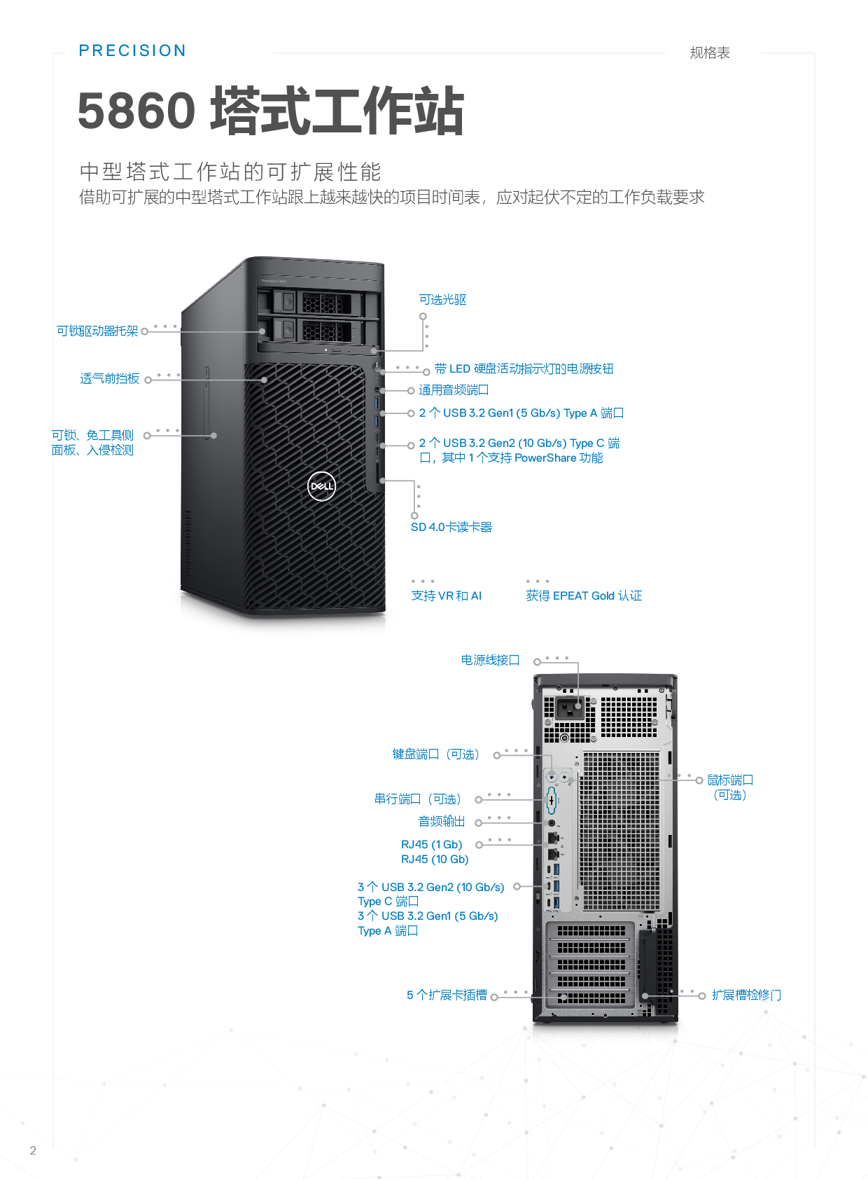 Dell Precision 5860 塔式工作站产品介绍PDF第2页