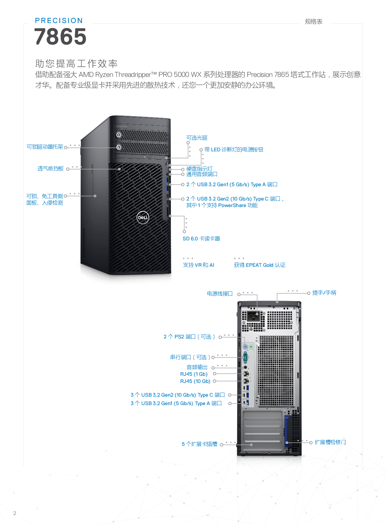 Dell Precision 7865 塔式工作站产品介绍PDF第2页