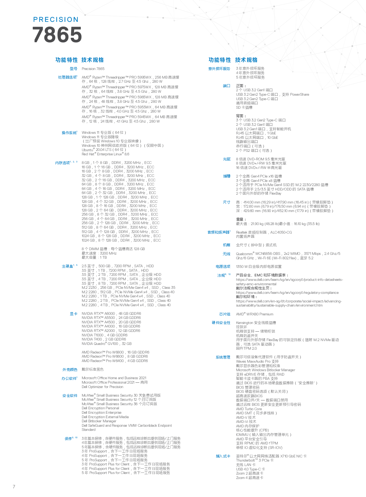 Dell Precision 7865 塔式工作站产品介绍PDF第7页